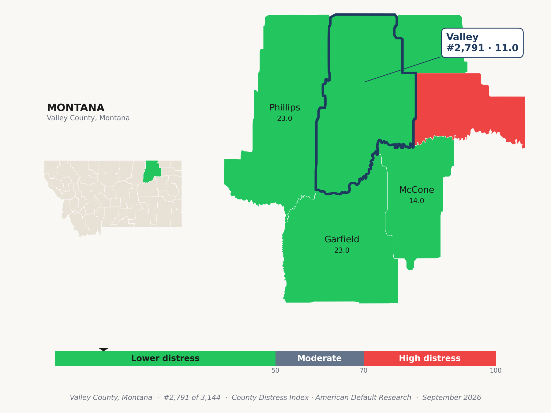 County Distress Index cluster map. Valley County, Montana and its neighbors colored by county distress score label.