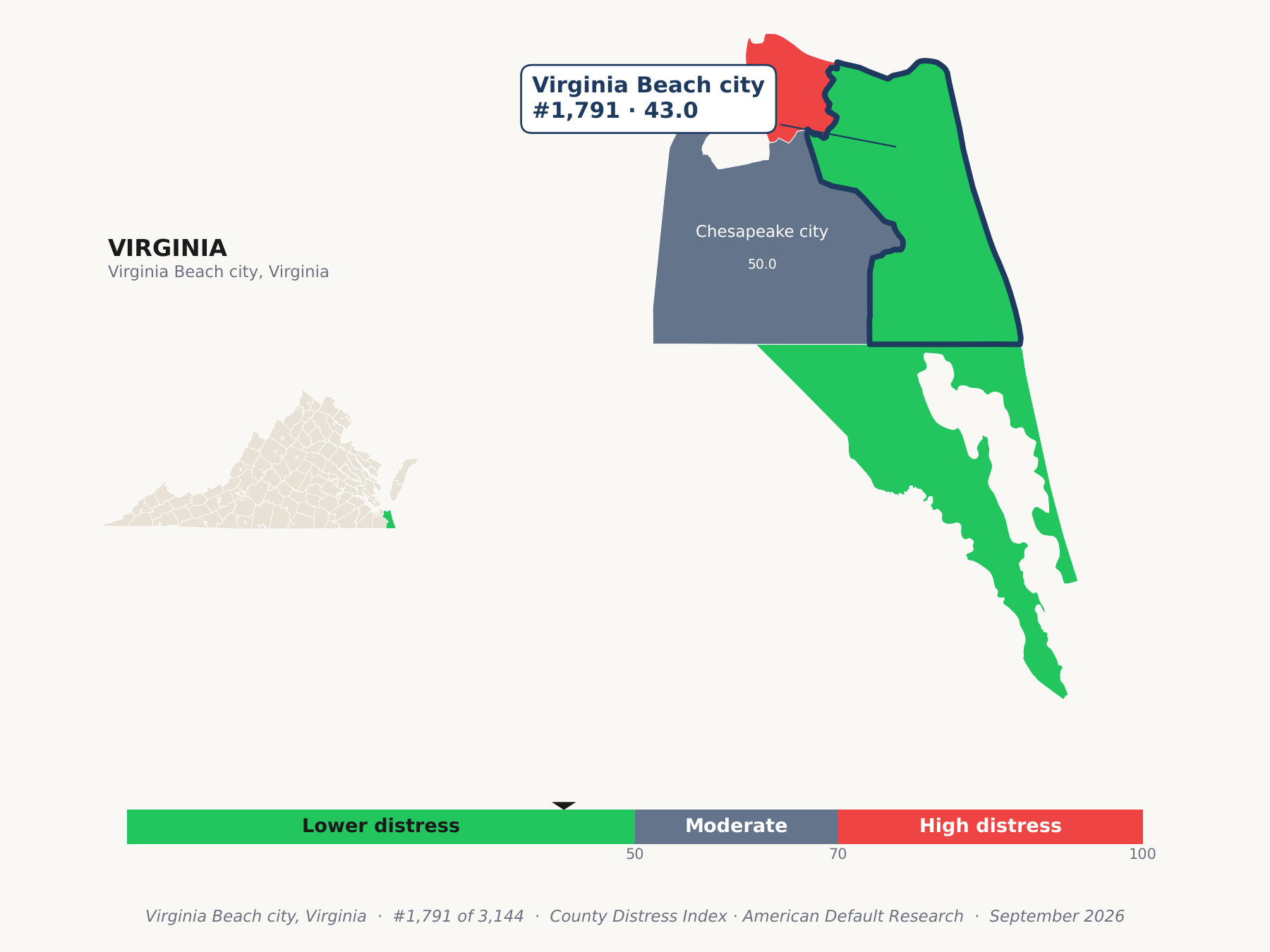 County Distress Index cluster map. Virginia Beach city, Virginia and its neighbors colored by county distress score label.