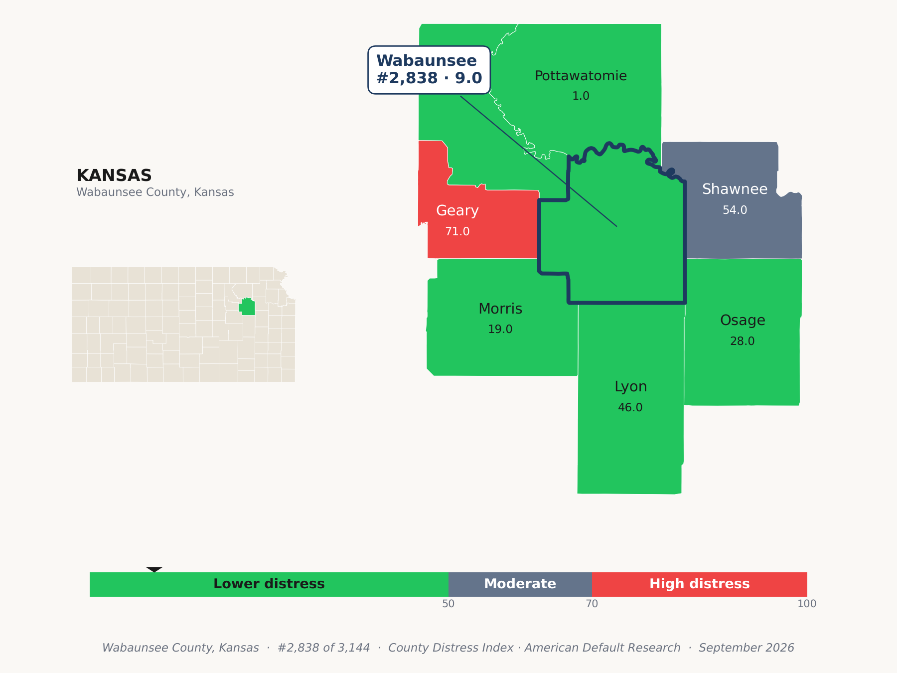 County Distress Index cluster map. Wabaunsee County, Kansas and its neighbors colored by county distress score label.