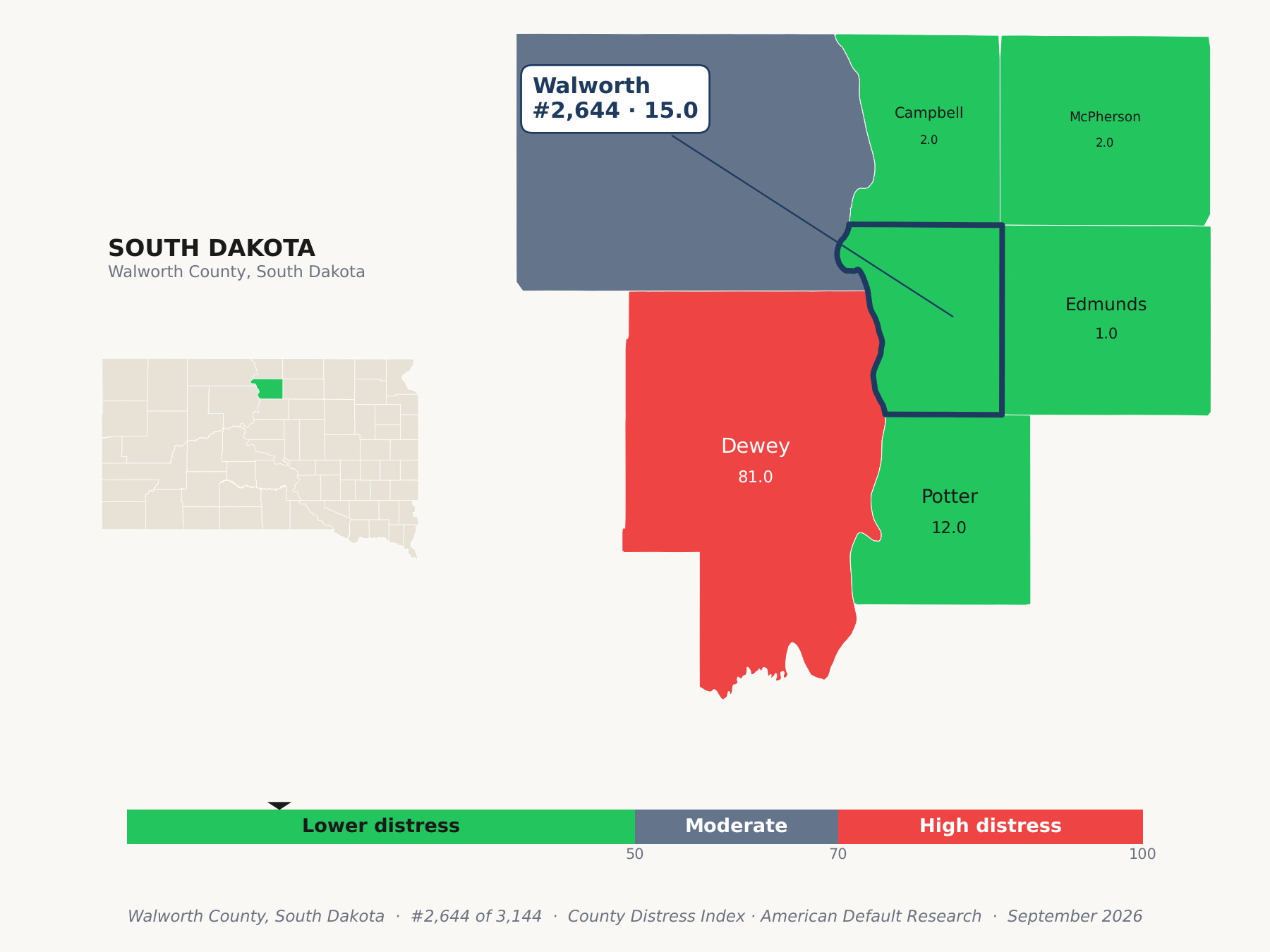 County Distress Index cluster map. Walworth County, South Dakota and its neighbors colored by county distress score label.