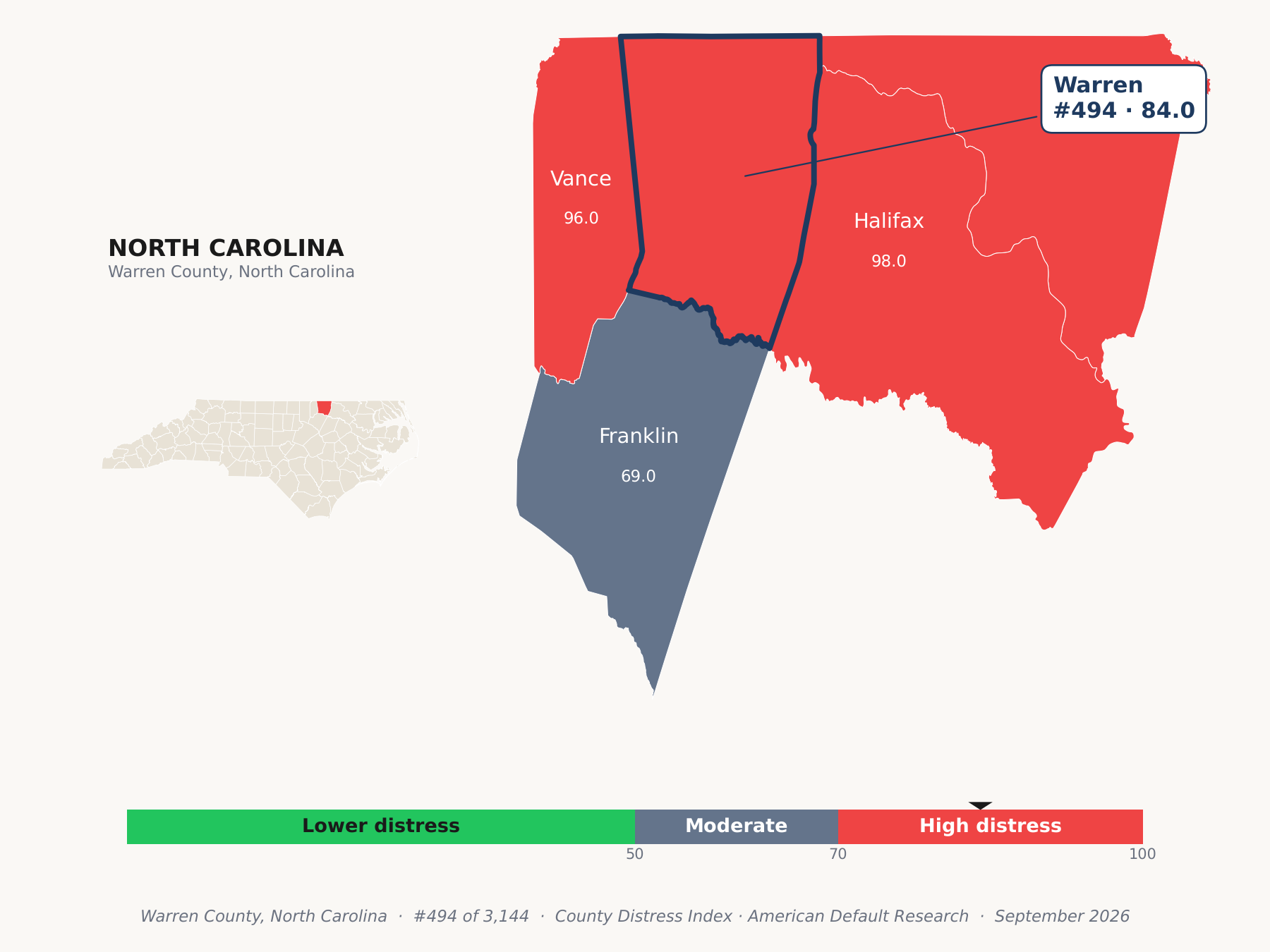 County Distress Index cluster map. Warren County, North Carolina and its neighbors colored by county distress score label.