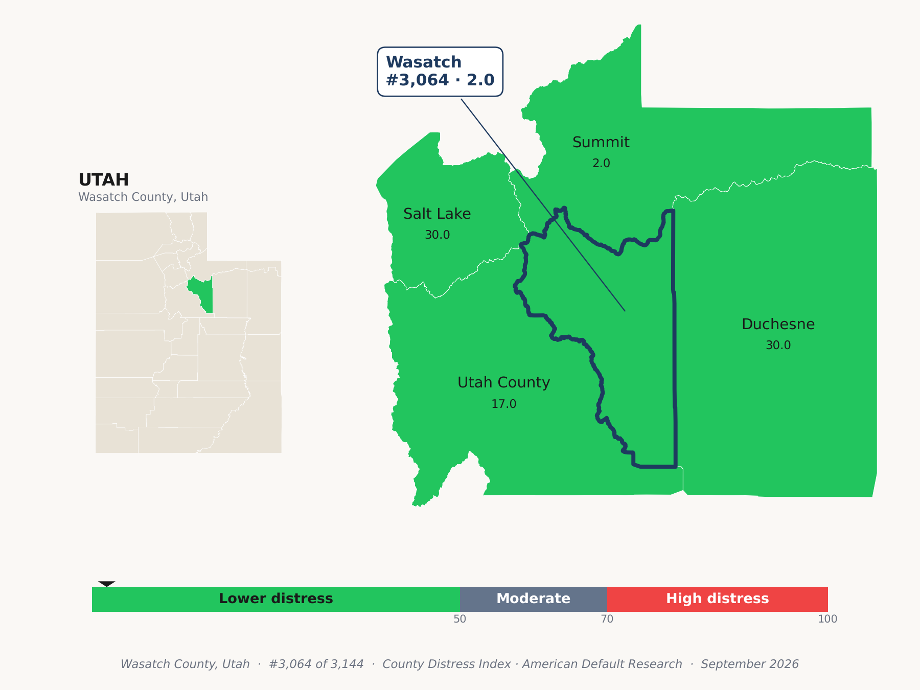 County Distress Index cluster map. Wasatch County, Utah and its neighbors colored by county distress score label.