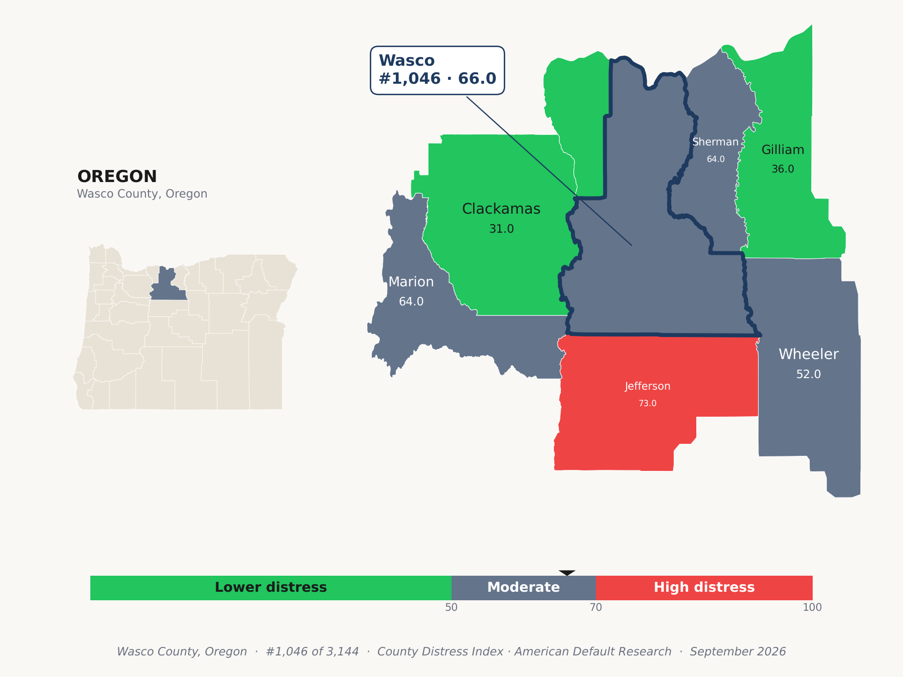 County Distress Index cluster map. Wasco County, Oregon and its neighbors colored by county distress score label.