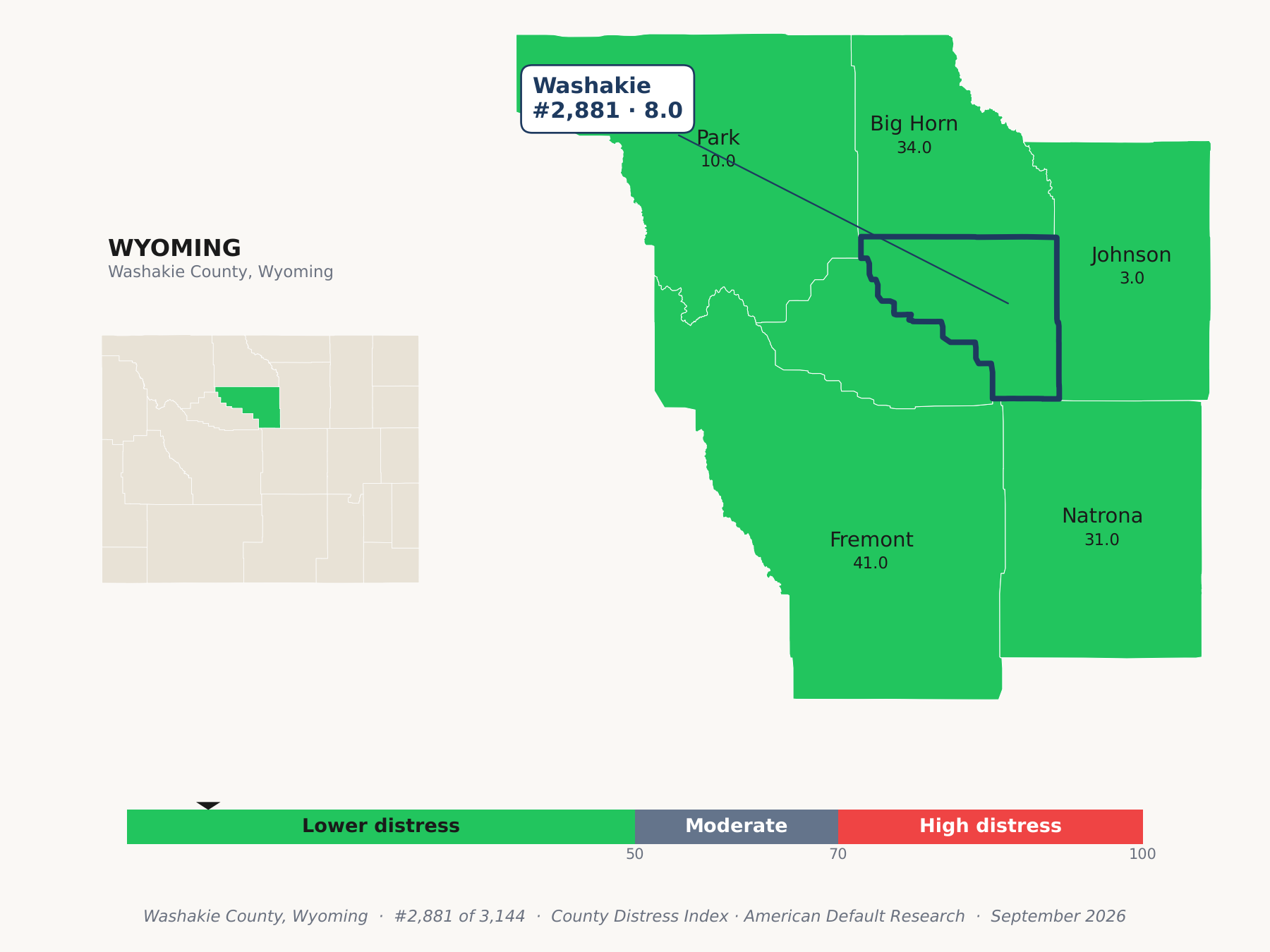 County Distress Index cluster map. Washakie County, Wyoming and its neighbors colored by county distress score label.