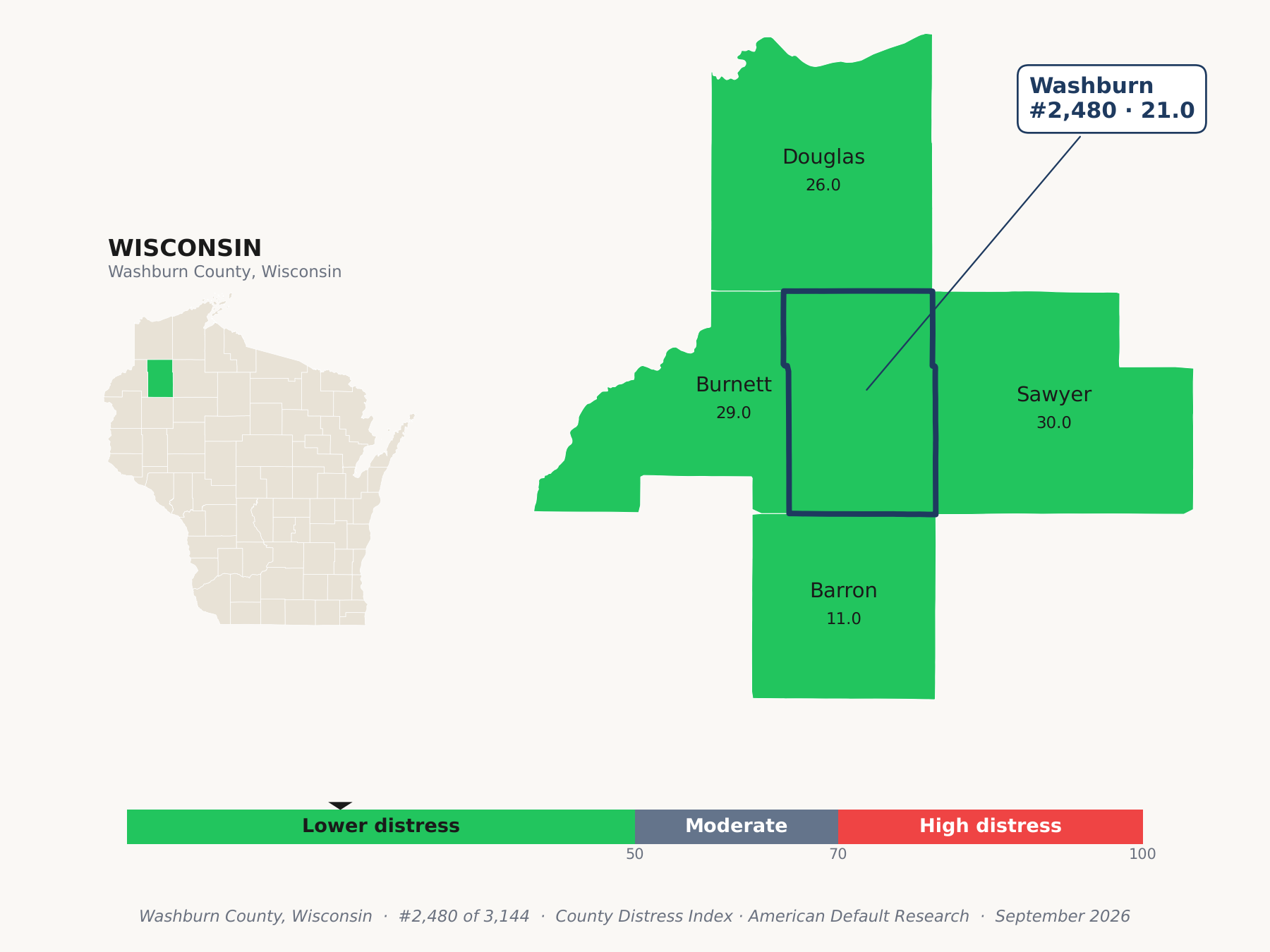 County Distress Index cluster map. Washburn County, Wisconsin and its neighbors colored by county distress score label.