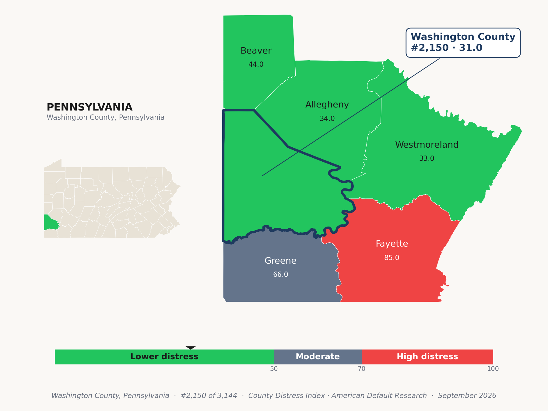 County Distress Index cluster map. Washington County, Pennsylvania and its neighbors colored by county distress score label.