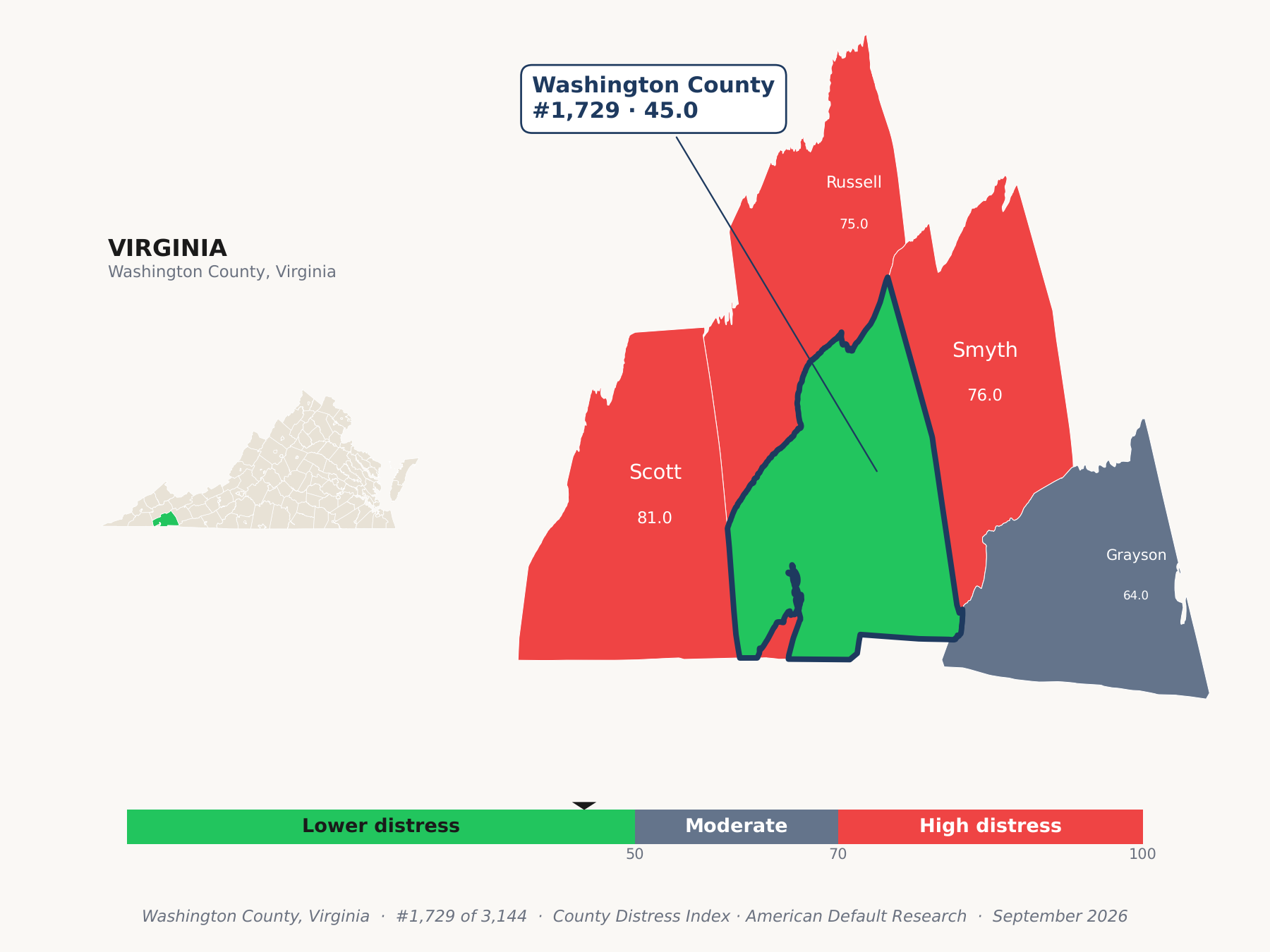 County Distress Index cluster map. Washington County, Virginia and its neighbors colored by county distress score label.