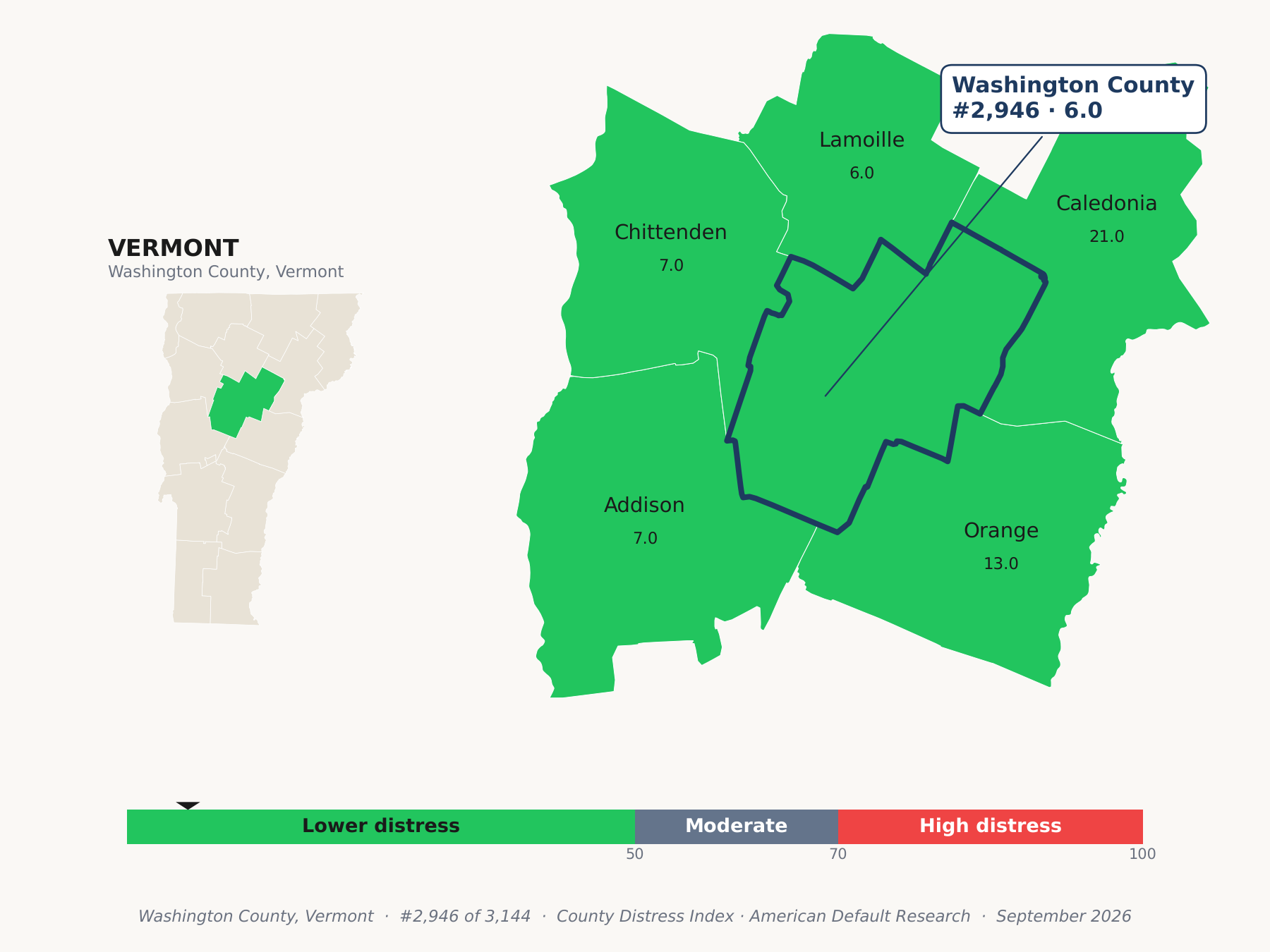 County Distress Index cluster map. Washington County, Vermont and its neighbors colored by county distress score label.