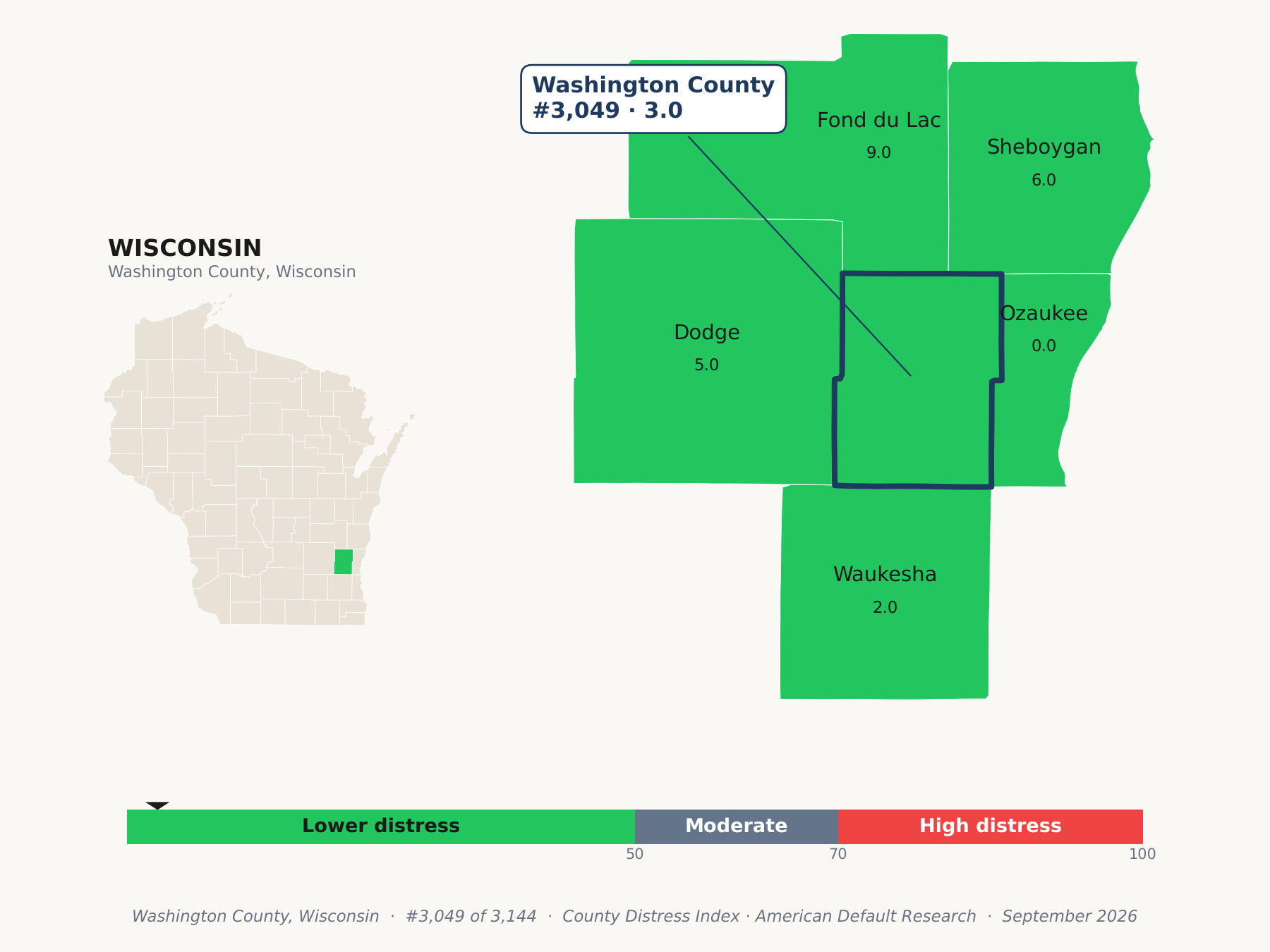County Distress Index cluster map. Washington County, Wisconsin and its neighbors colored by county distress score label.