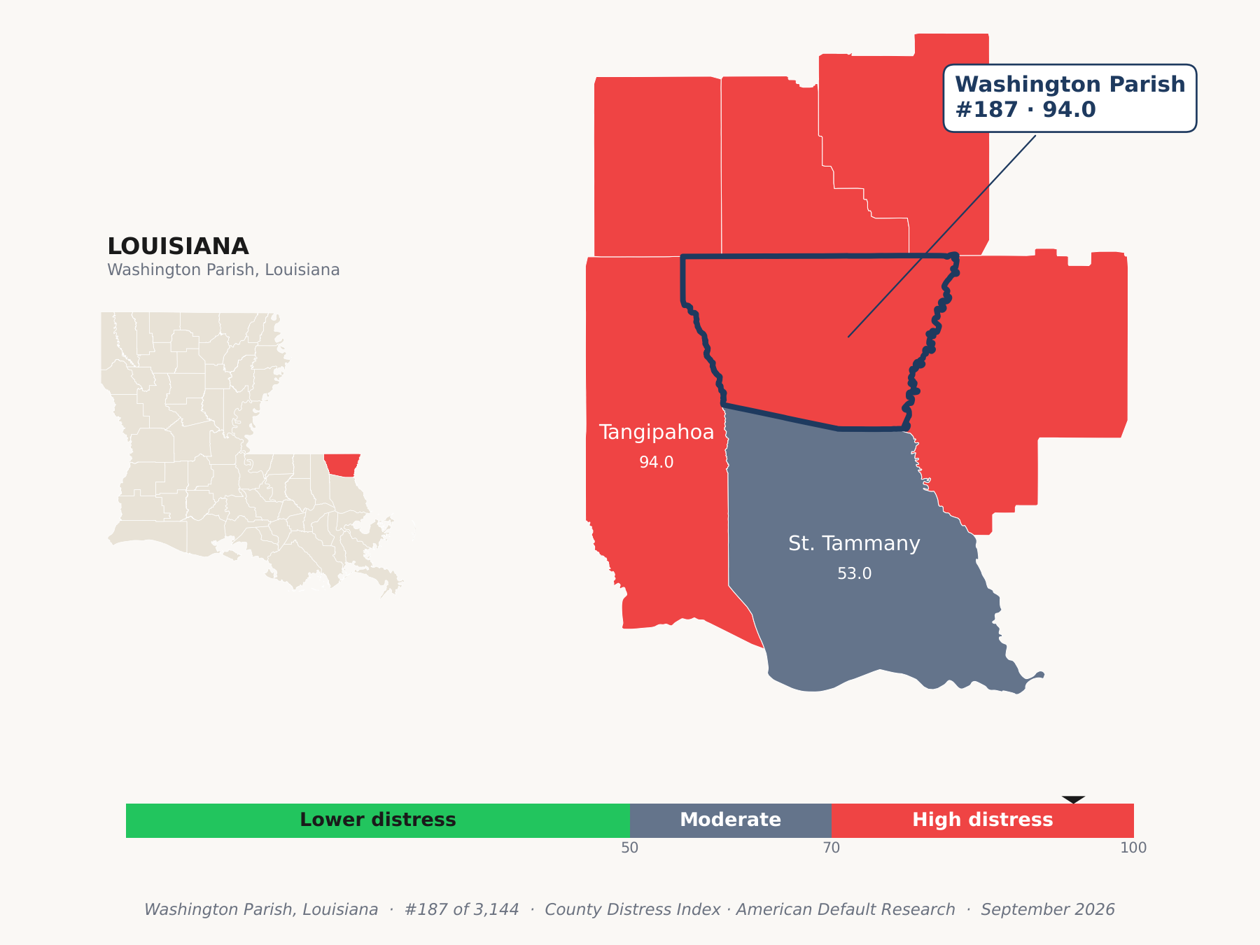County Distress Index cluster map. Washington Parish, Louisiana and its neighbors colored by county distress score label.