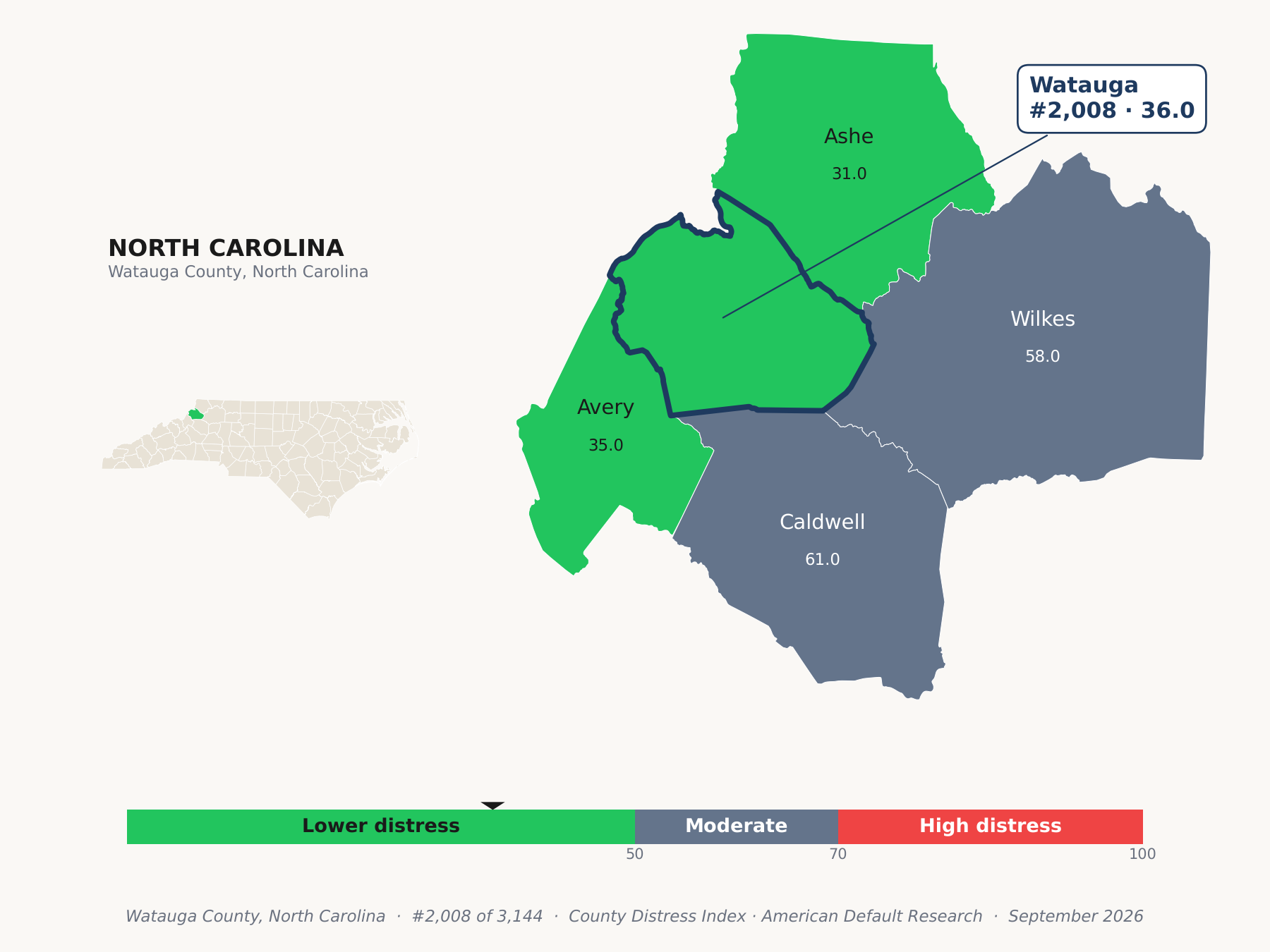 County Distress Index cluster map. Watauga County, North Carolina and its neighbors colored by county distress score label.