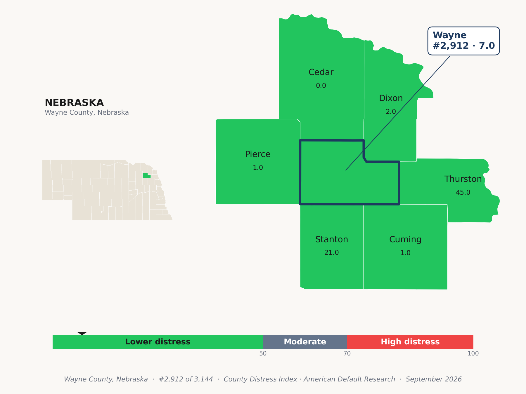 County Distress Index cluster map. Wayne County, Nebraska and its neighbors colored by county distress score label.