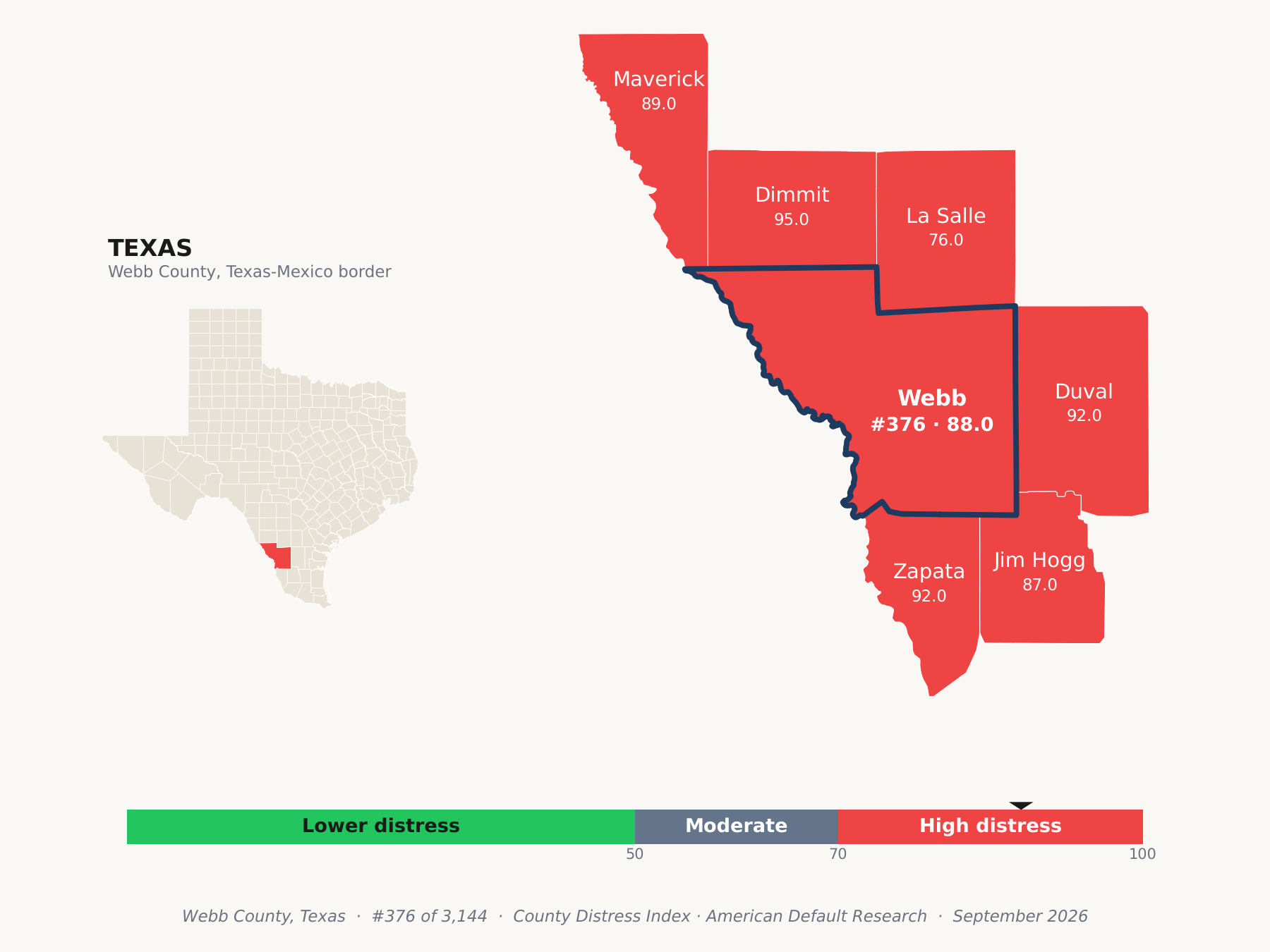 County Distress Index cluster map. Webb County, Texas and its neighbors colored by county distress score label.