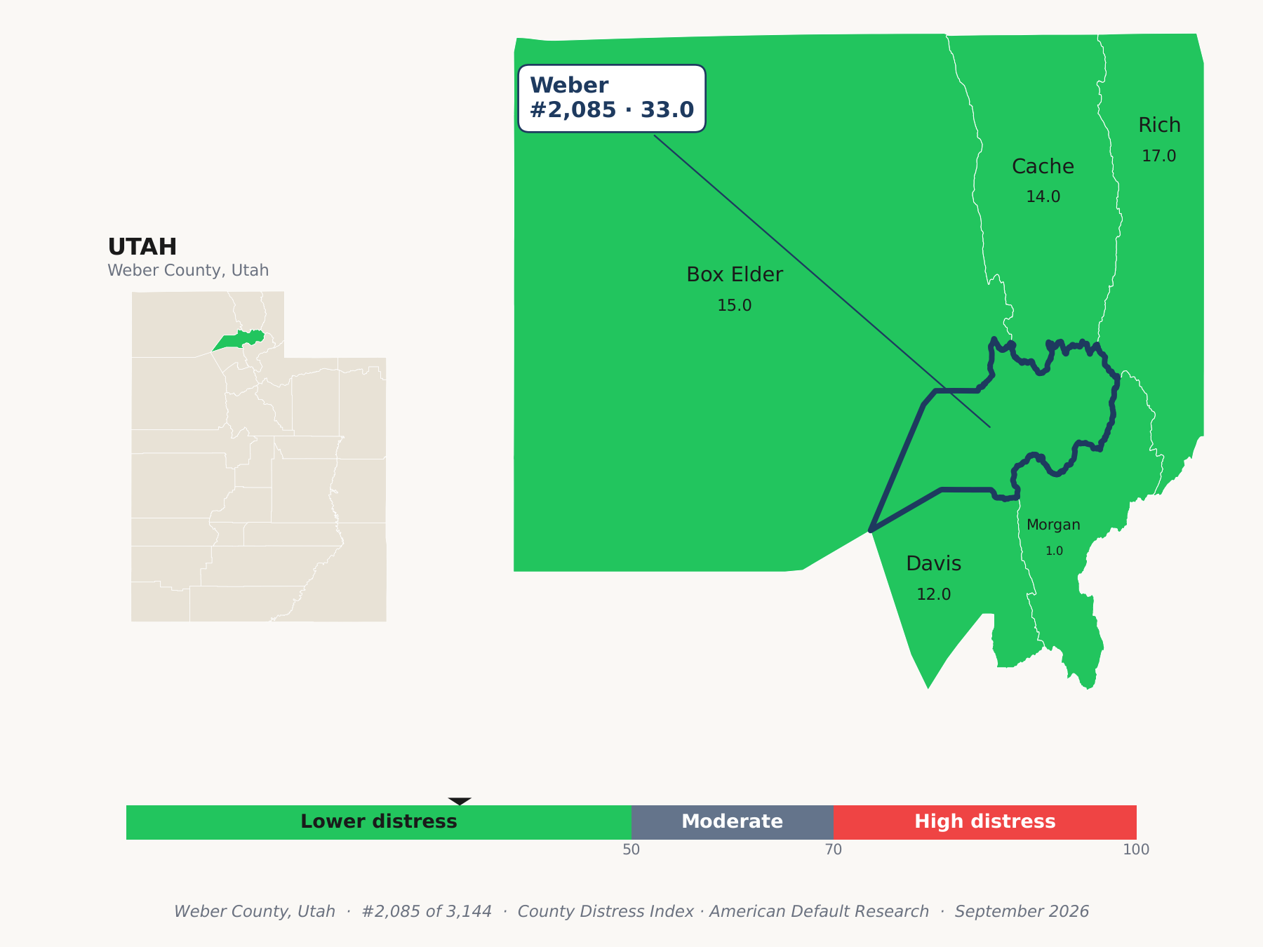 County Distress Index cluster map. Weber County, Utah and its neighbors colored by county distress score label.