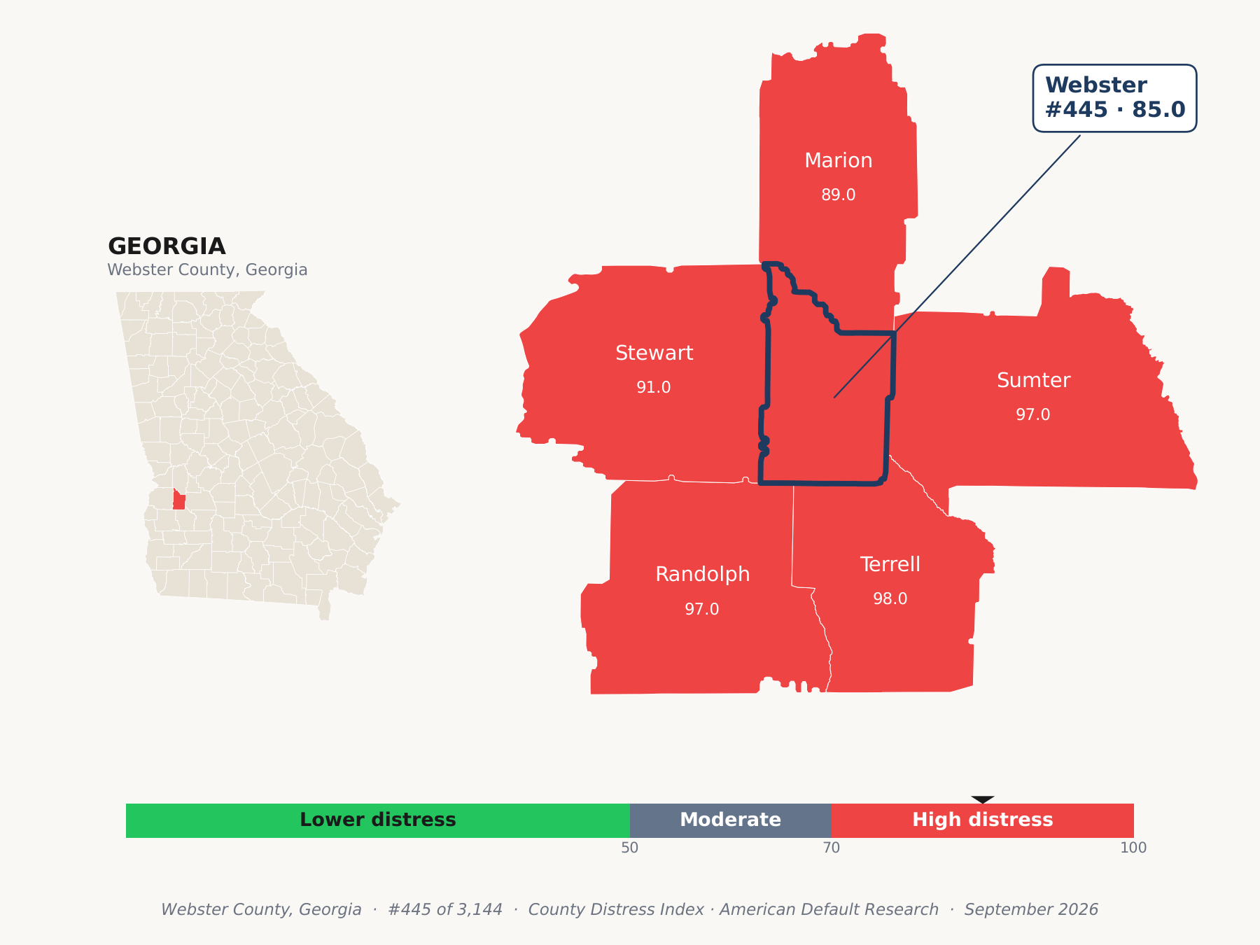 County Distress Index cluster map. Webster County, Georgia and its neighbors colored by county distress score label.