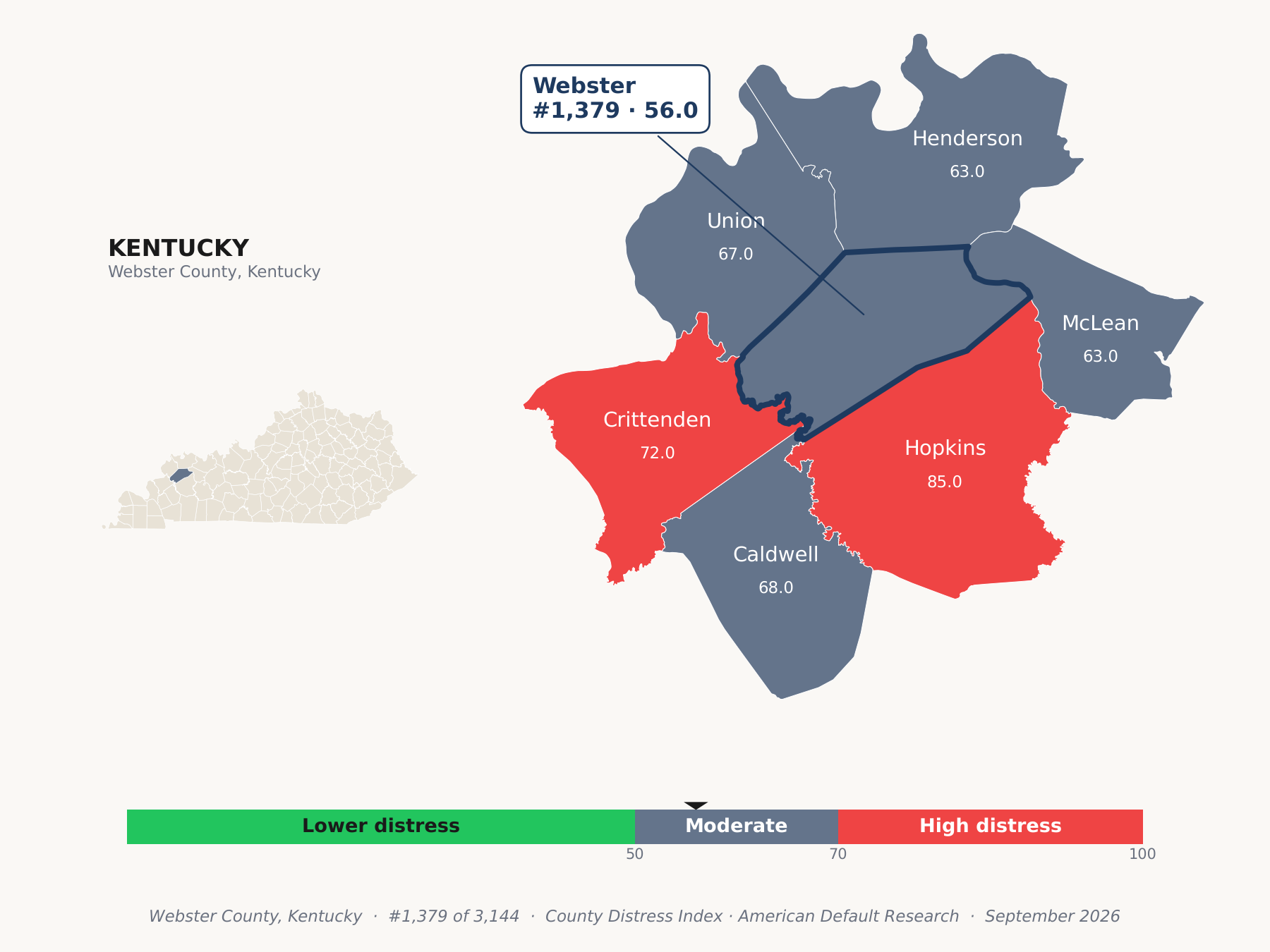 County Distress Index cluster map. Webster County, Kentucky and its neighbors colored by county distress score label.
