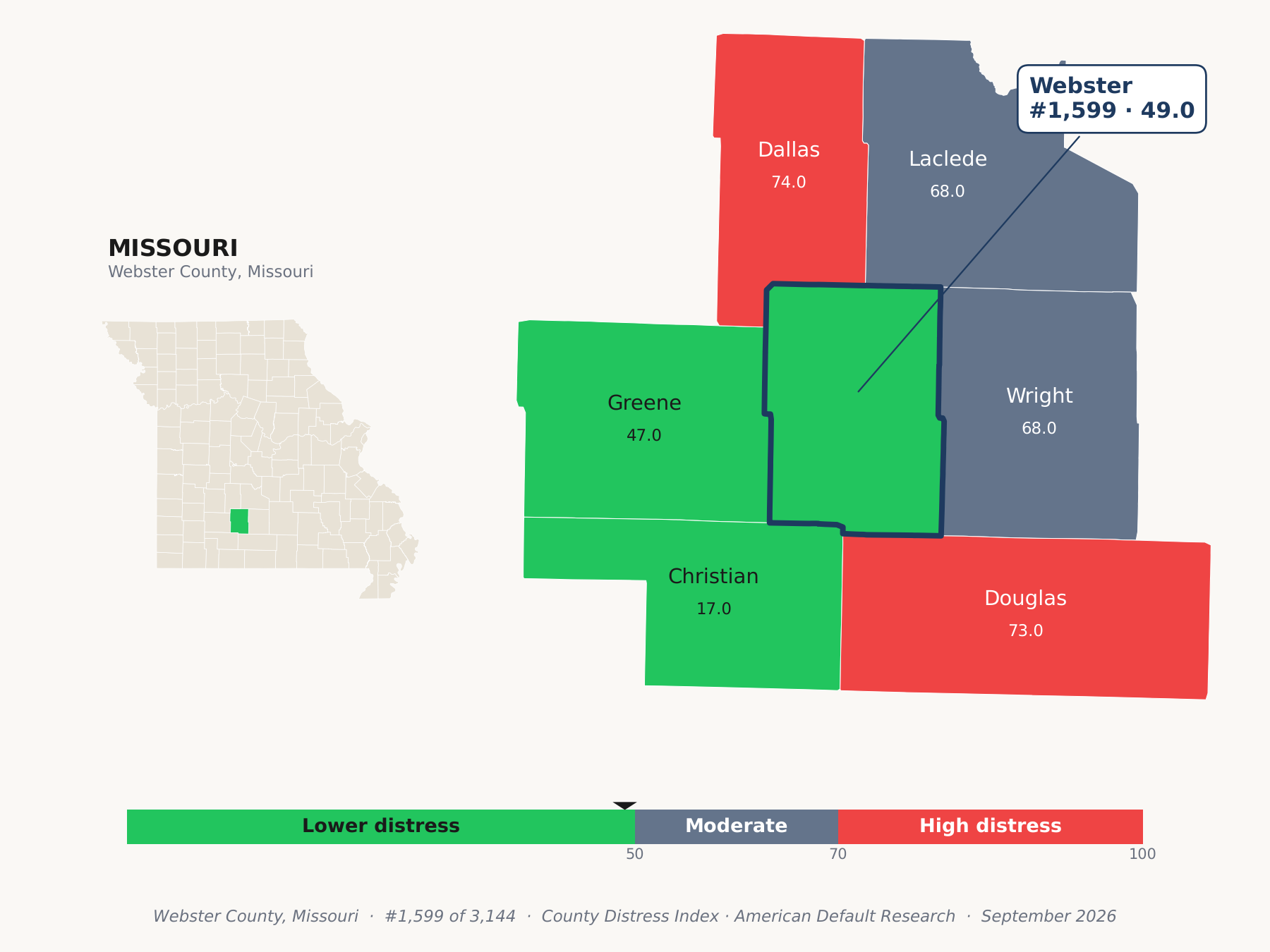 County Distress Index cluster map. Webster County, Missouri and its neighbors colored by county distress score label.