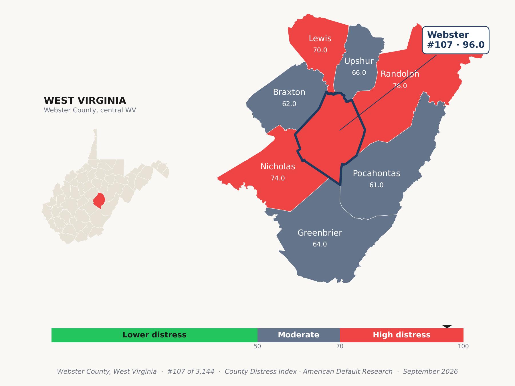 County Distress Index cluster map. Webster County, West Virginia and its neighbors colored by county distress score label.