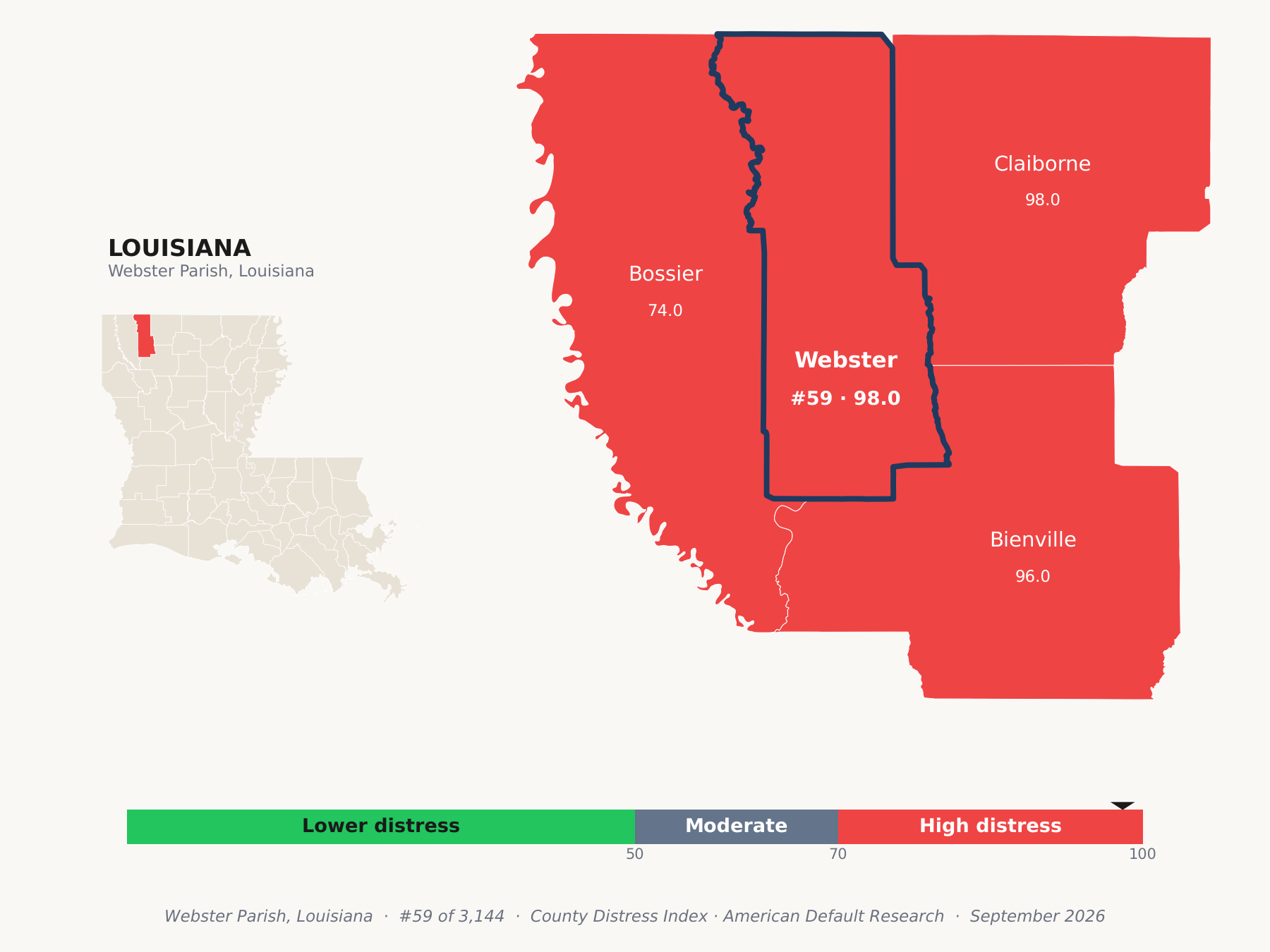 County Distress Index cluster map. Webster Parish, Louisiana and its neighbors colored by county distress score label.