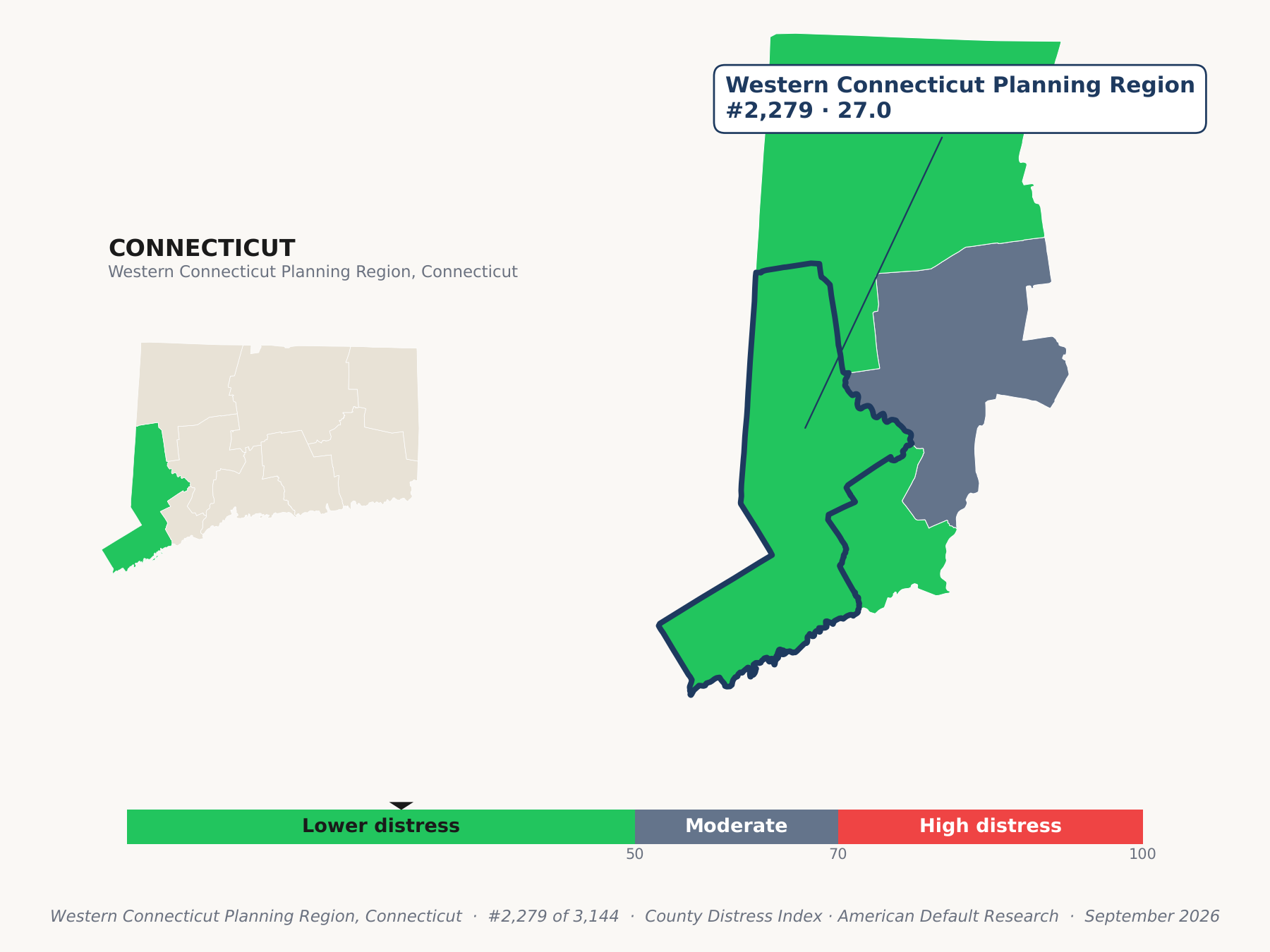 County Distress Index cluster map. Western Connecticut Planning Region, Connecticut and its neighbors colored by county distress score label.