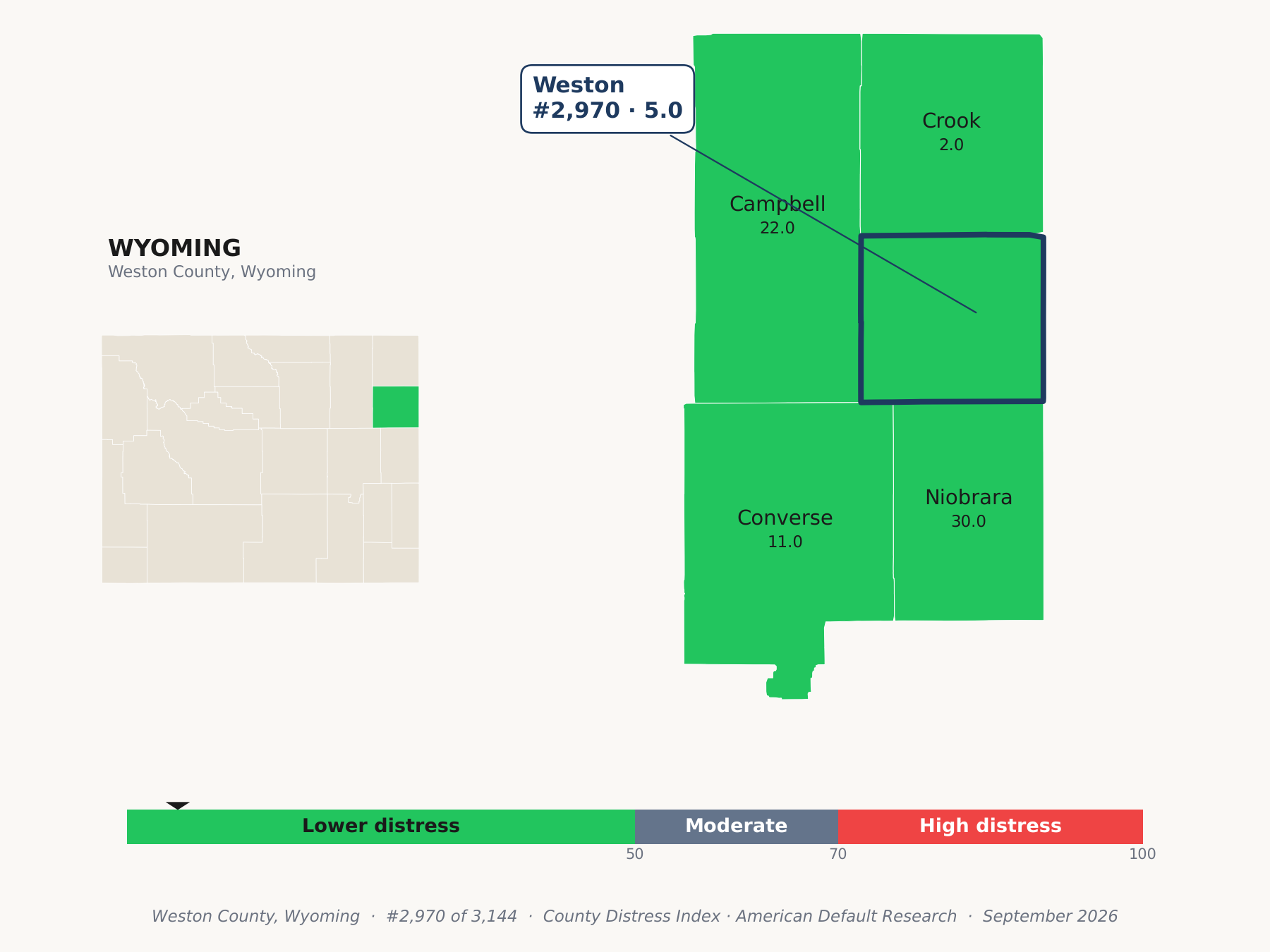 County Distress Index cluster map. Weston County, Wyoming and its neighbors colored by county distress score label.