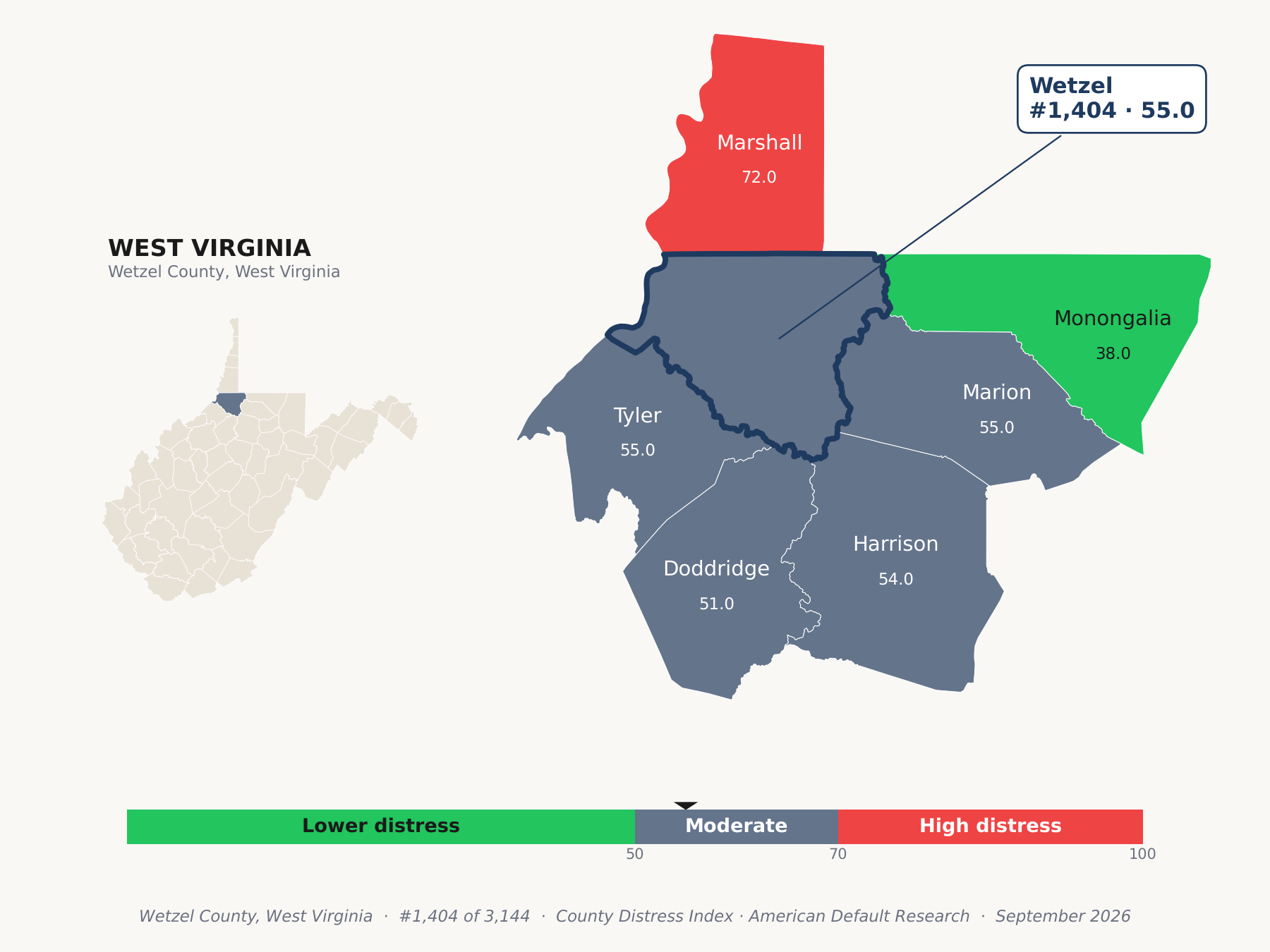 County Distress Index cluster map. Wetzel County, West Virginia and its neighbors colored by county distress score label.