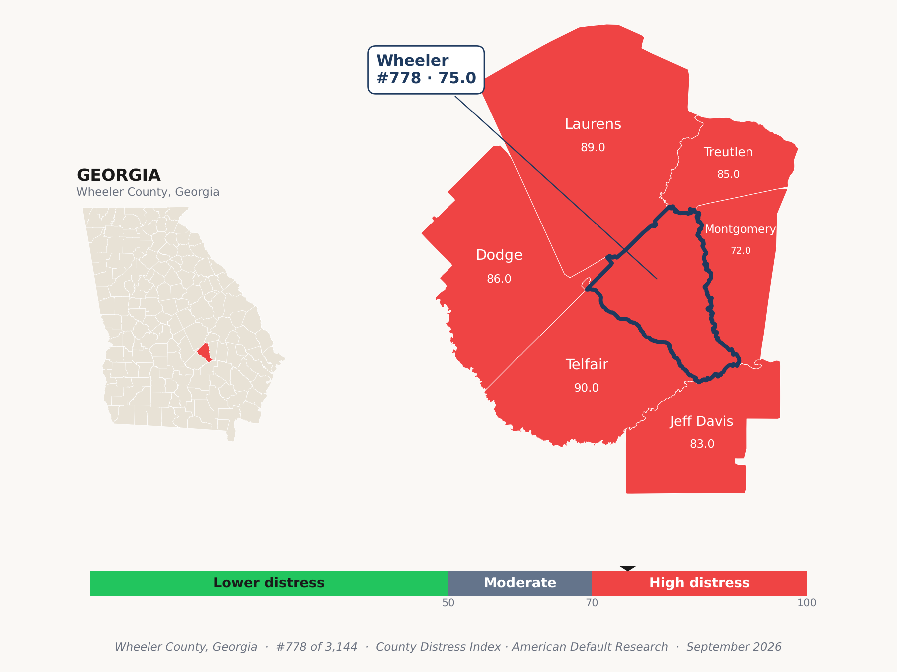 County Distress Index cluster map. Wheeler County, Georgia and its neighbors colored by county distress score label.