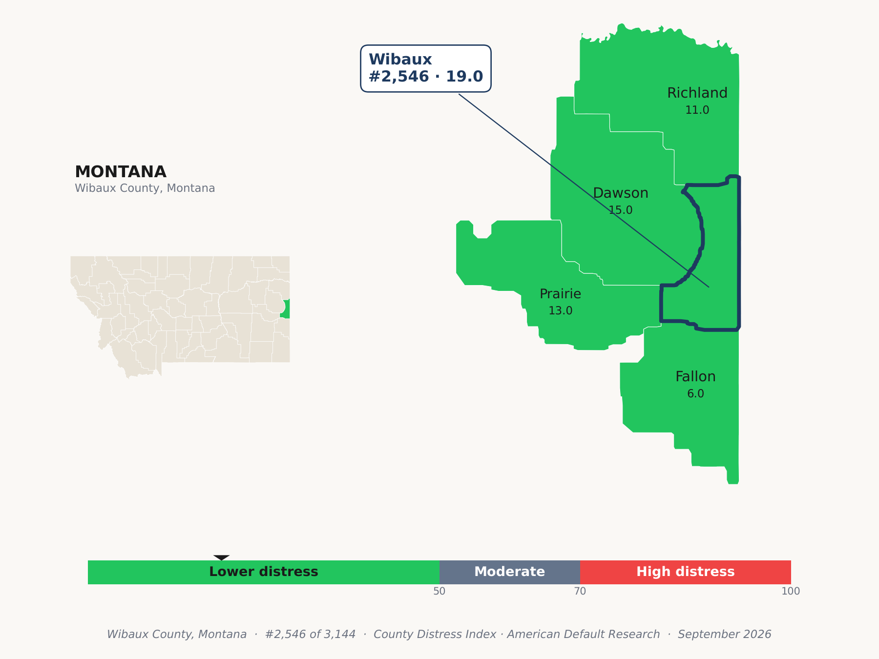 County Distress Index cluster map. Wibaux County, Montana and its neighbors colored by county distress score label.