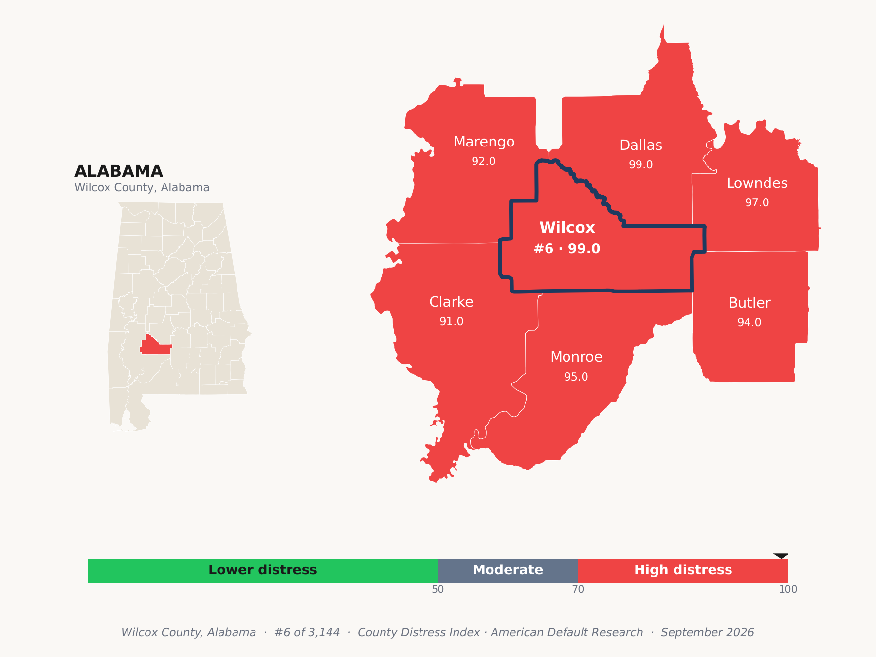 County Distress Index cluster map. Wilcox County, Alabama and its neighbors colored by county distress score label.
