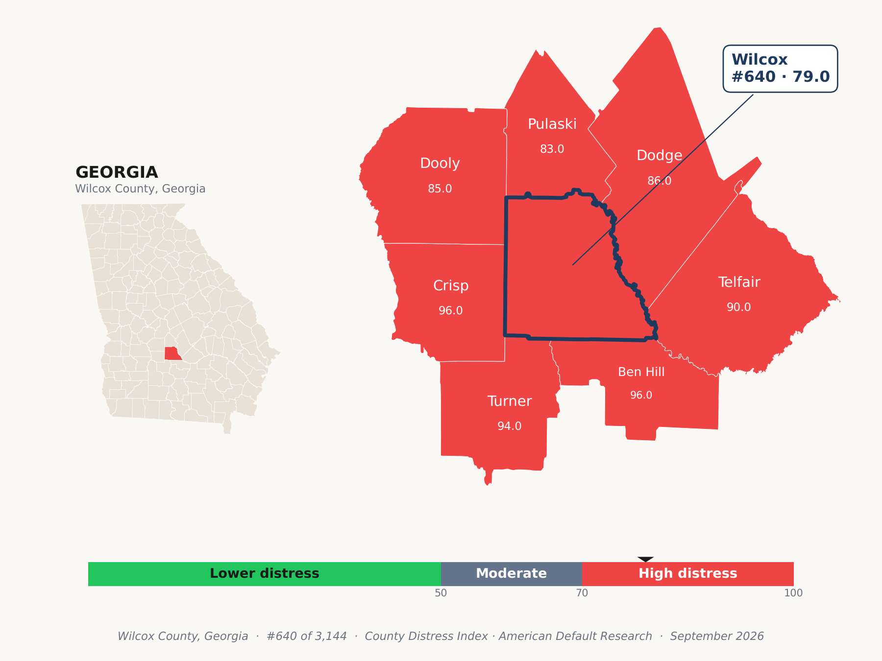 County Distress Index cluster map. Wilcox County, Georgia and its neighbors colored by county distress score label.