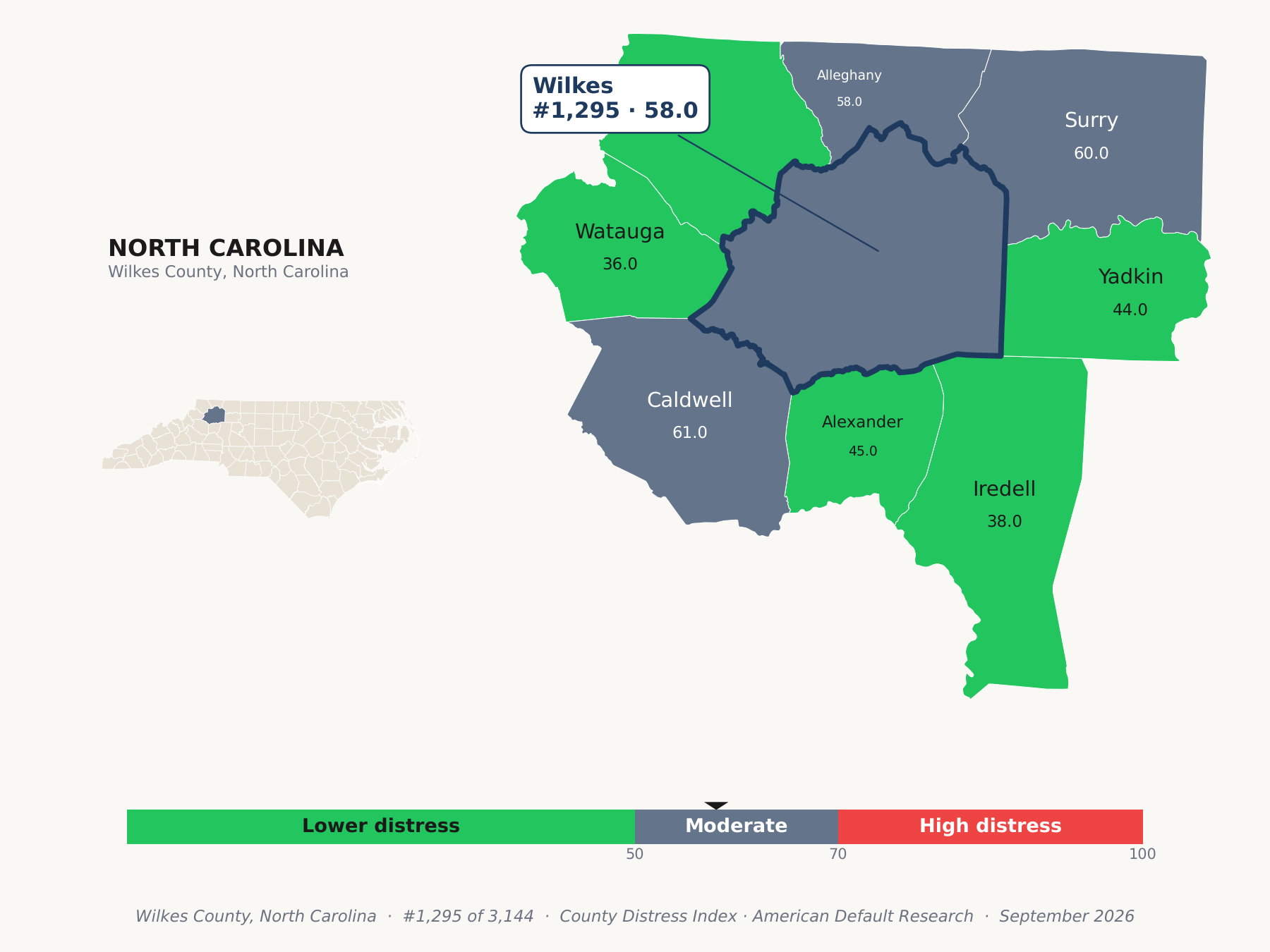 County Distress Index cluster map. Wilkes County, North Carolina and its neighbors colored by county distress score label.