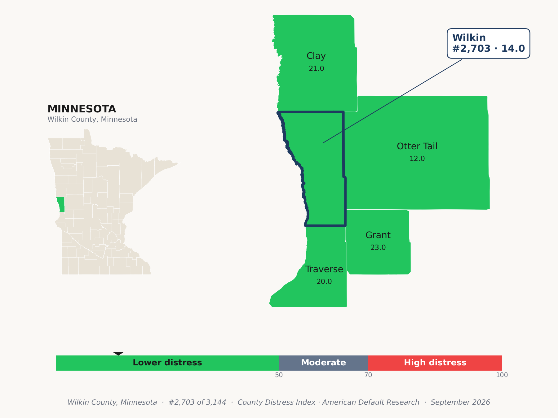 County Distress Index cluster map. Wilkin County, Minnesota and its neighbors colored by county distress score label.