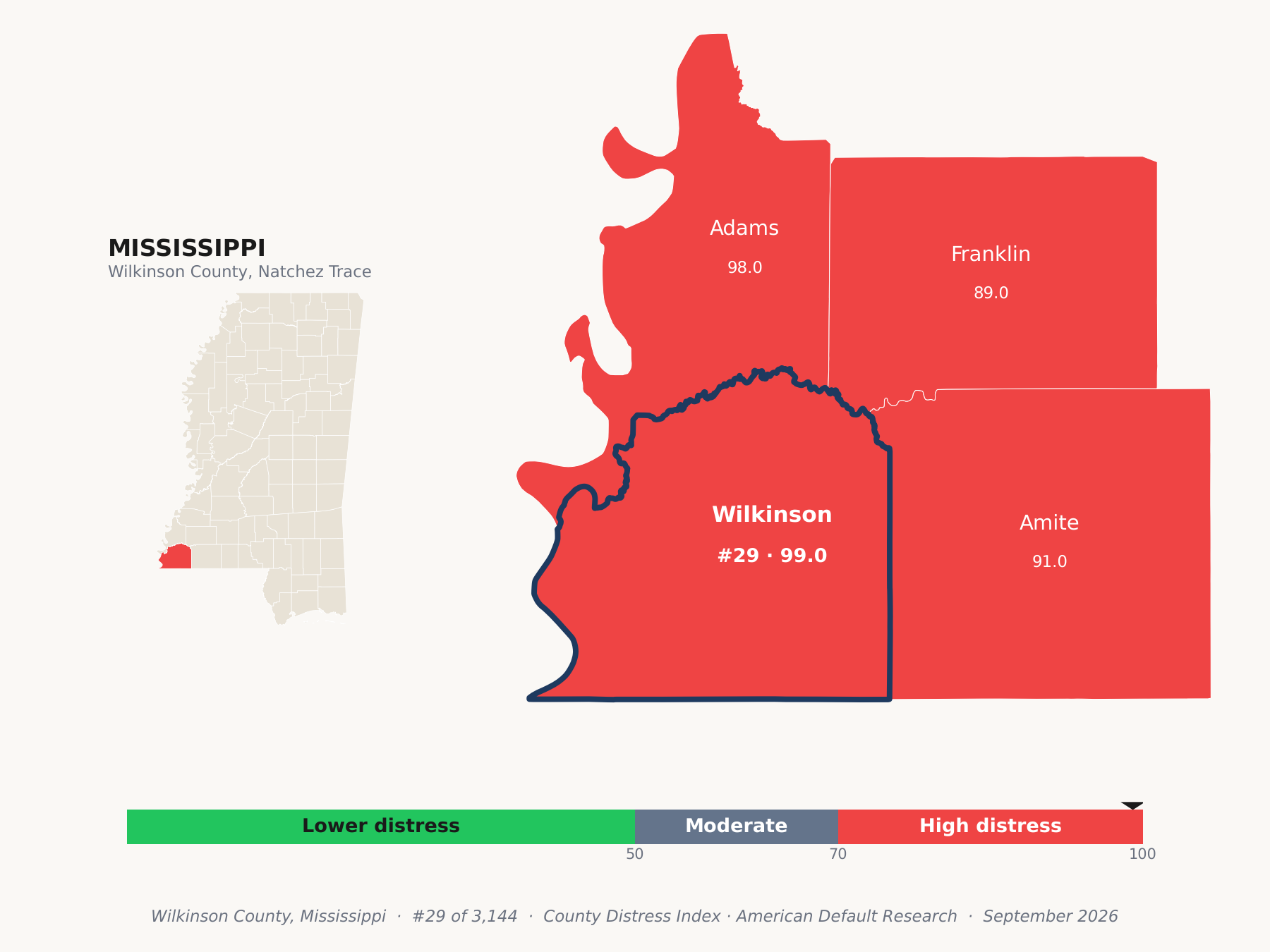 County Distress Index cluster map. Wilkinson County, Mississippi and its neighbors colored by county distress score label.