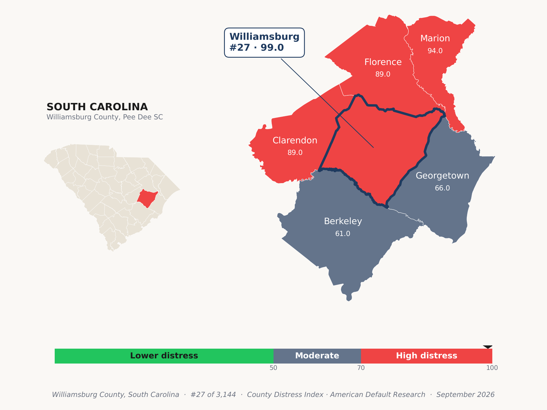 County Distress Index cluster map. Williamsburg County, South Carolina and its neighbors colored by county distress score label.