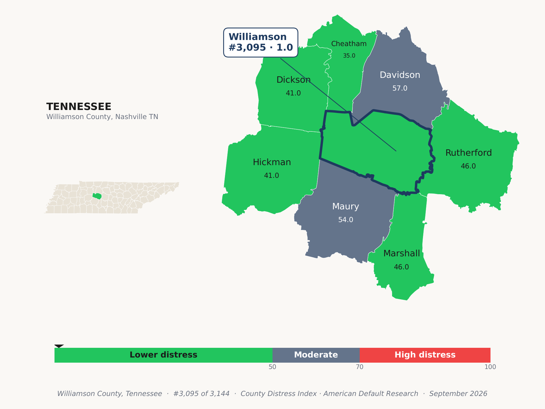 County Distress Index cluster map. Williamson County, Tennessee and its neighbors colored by county distress score label.