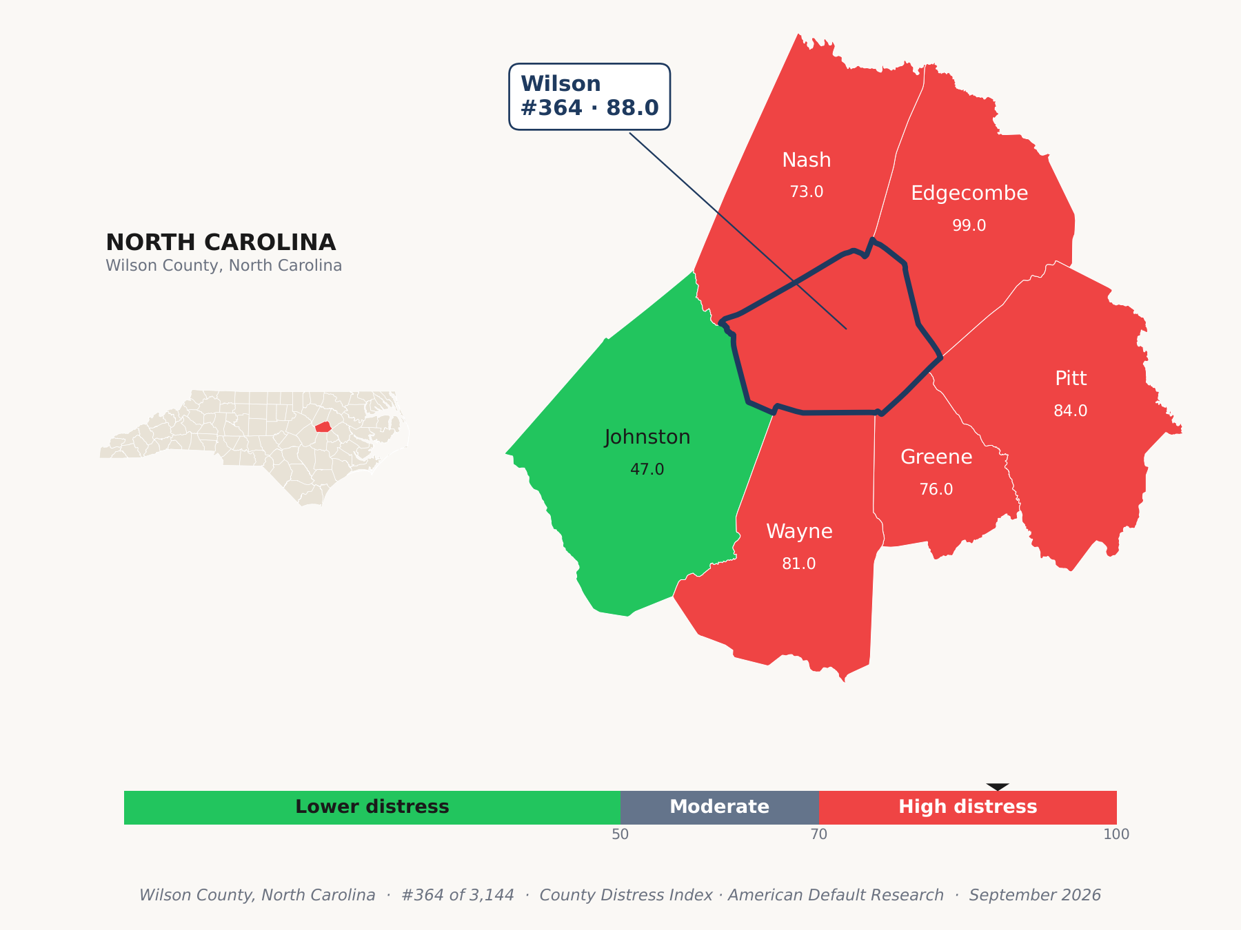 County Distress Index cluster map. Wilson County, North Carolina and its neighbors colored by county distress score label.