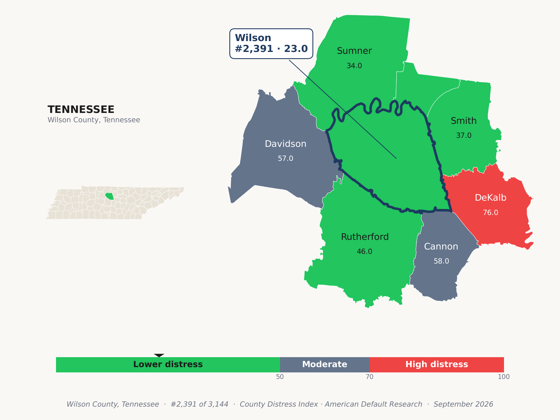 County Distress Index cluster map. Wilson County, Tennessee and its neighbors colored by county distress score label.