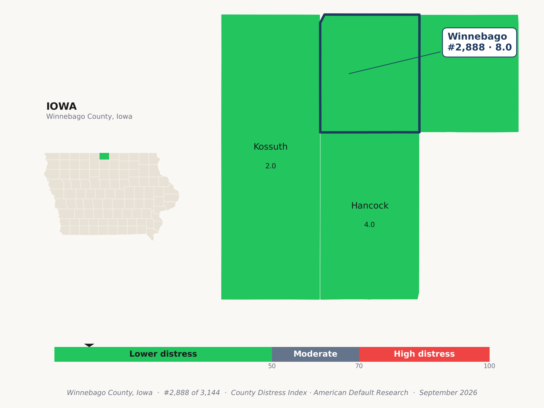 County Distress Index cluster map. Winnebago County, Iowa and its neighbors colored by county distress score label.