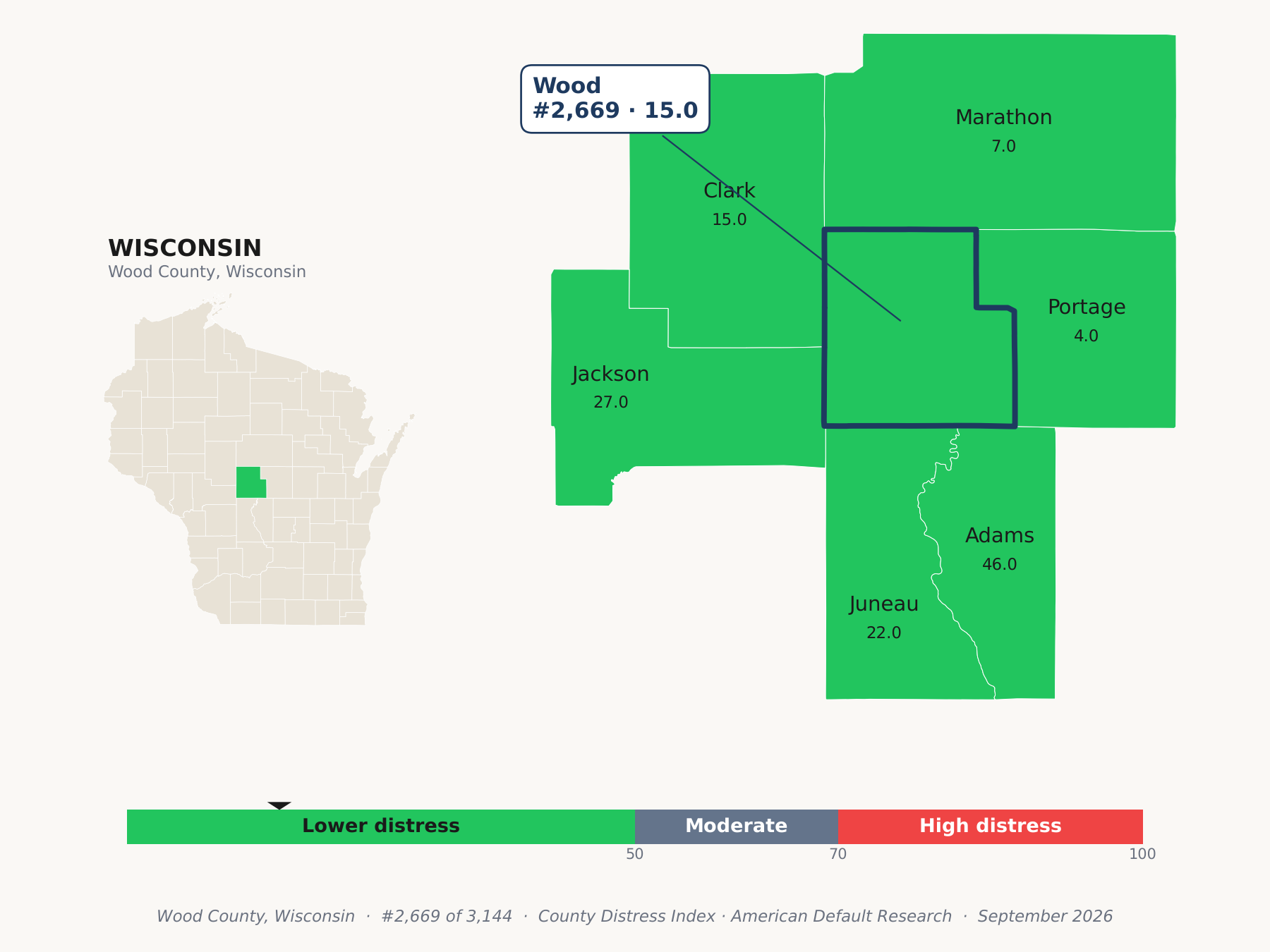 County Distress Index cluster map. Wood County, Wisconsin and its neighbors colored by county distress score label.