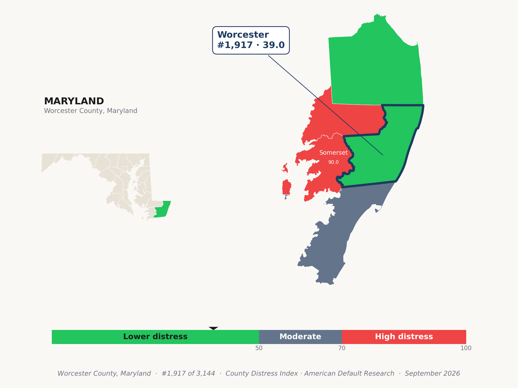 County Distress Index cluster map. Worcester County, Maryland and its neighbors colored by county distress score label.