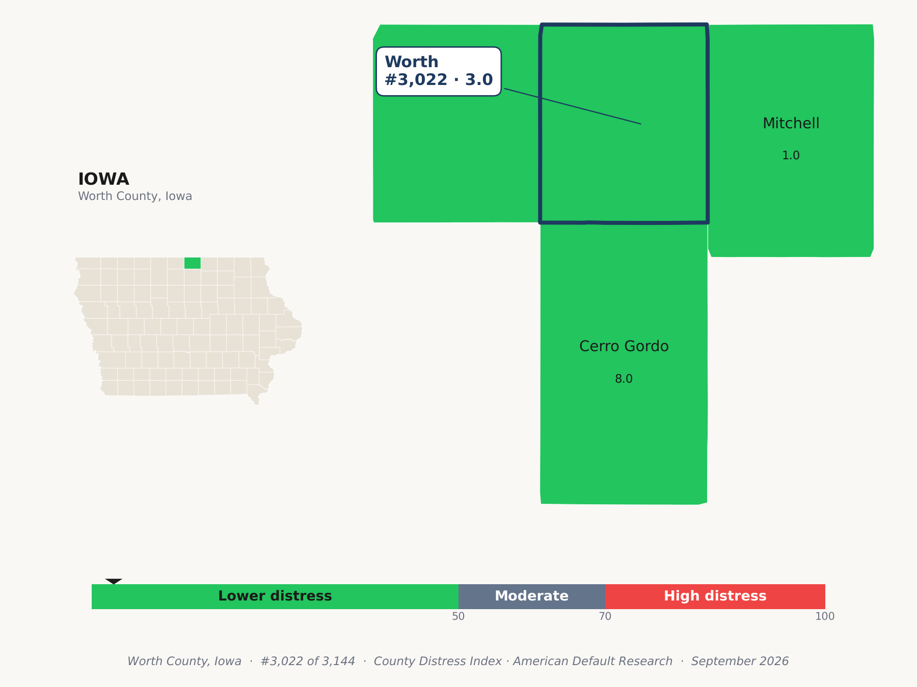 County Distress Index cluster map. Worth County, Iowa and its neighbors colored by county distress score label.
