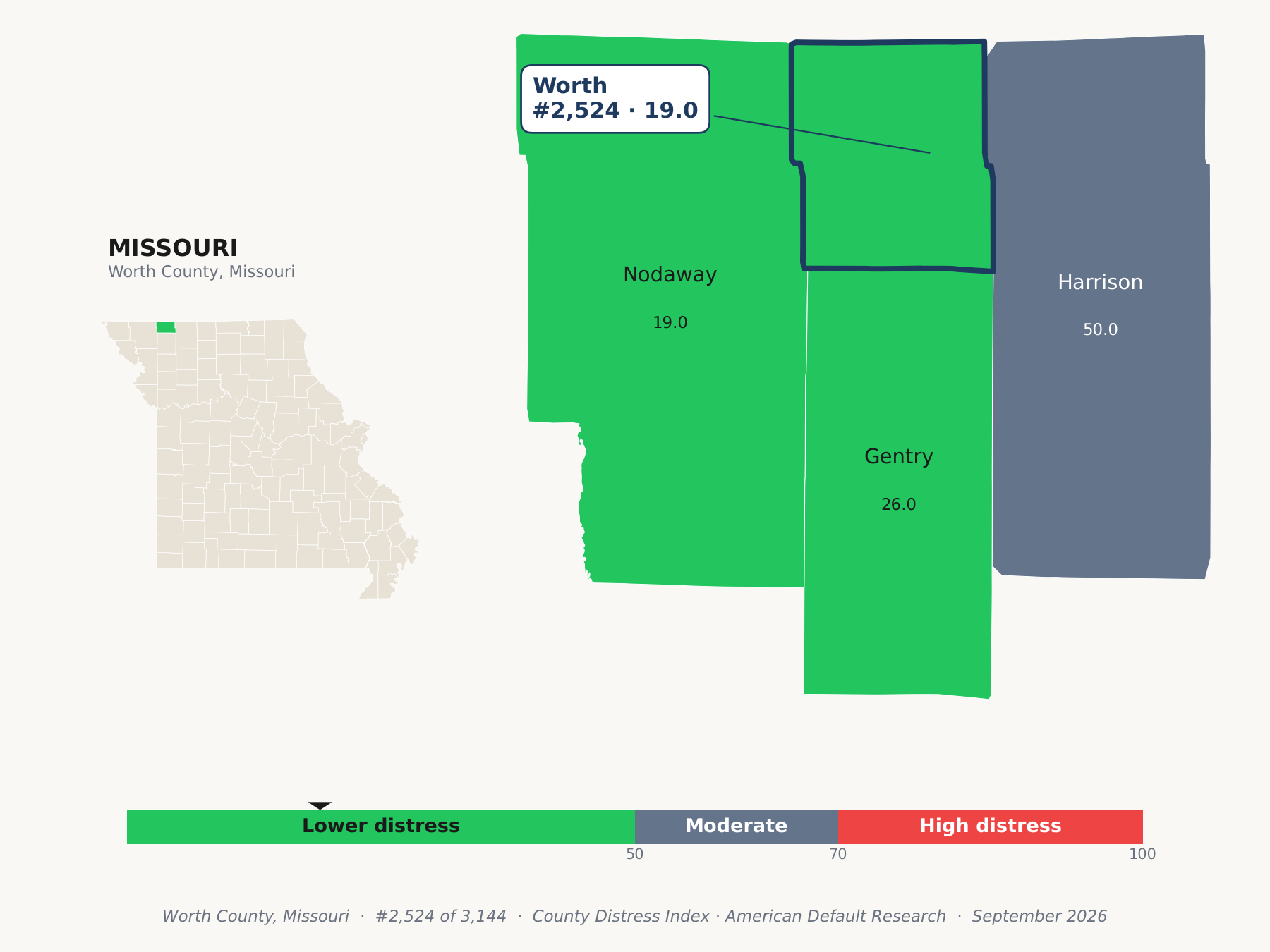 County Distress Index cluster map. Worth County, Missouri and its neighbors colored by county distress score label.