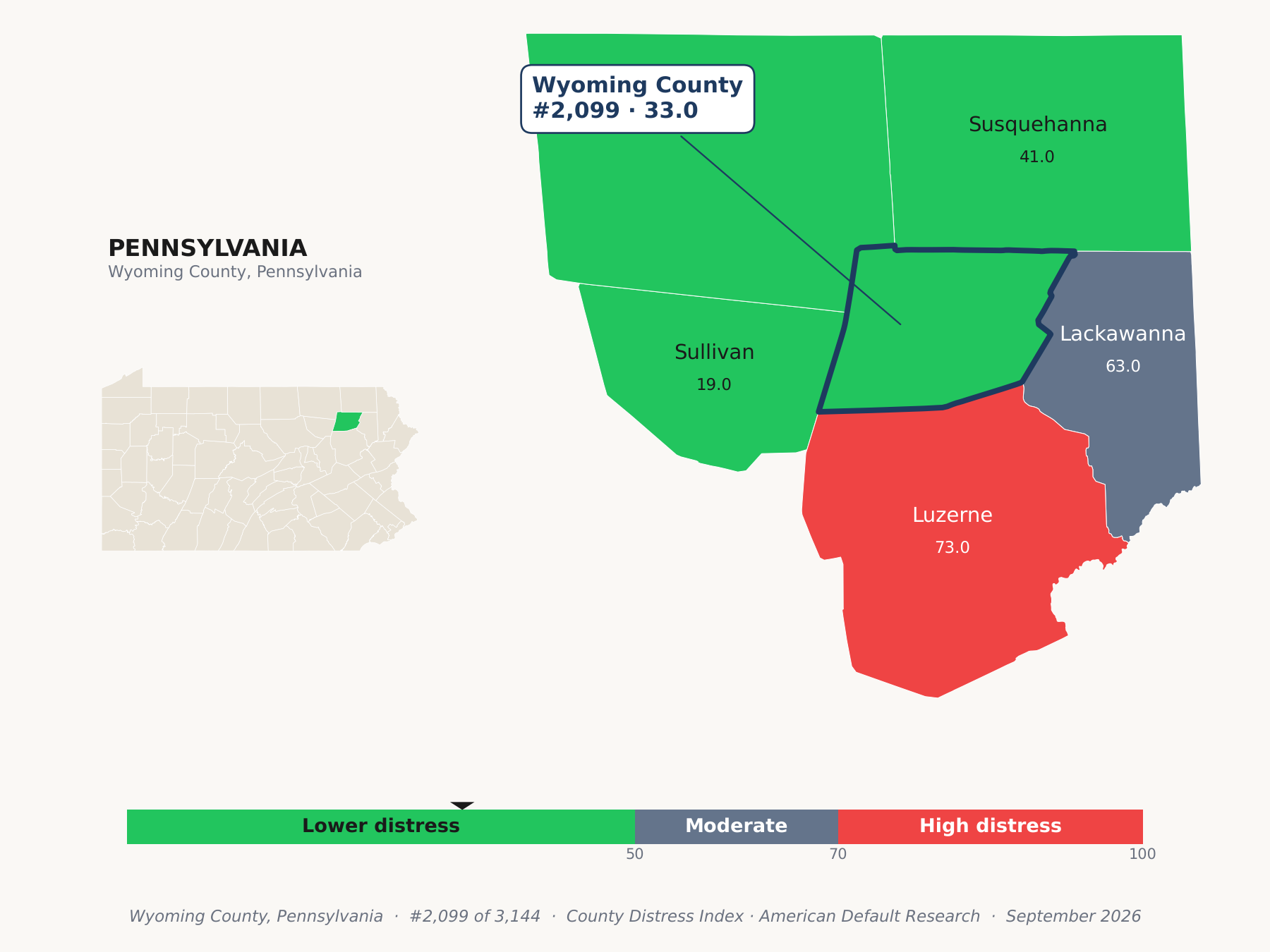 County Distress Index cluster map. Wyoming County, Pennsylvania and its neighbors colored by county distress score label.