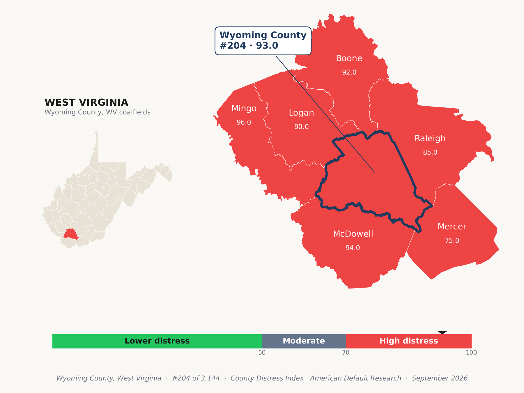 County Distress Index cluster map. Wyoming County, West Virginia and its neighbors colored by county distress score label.