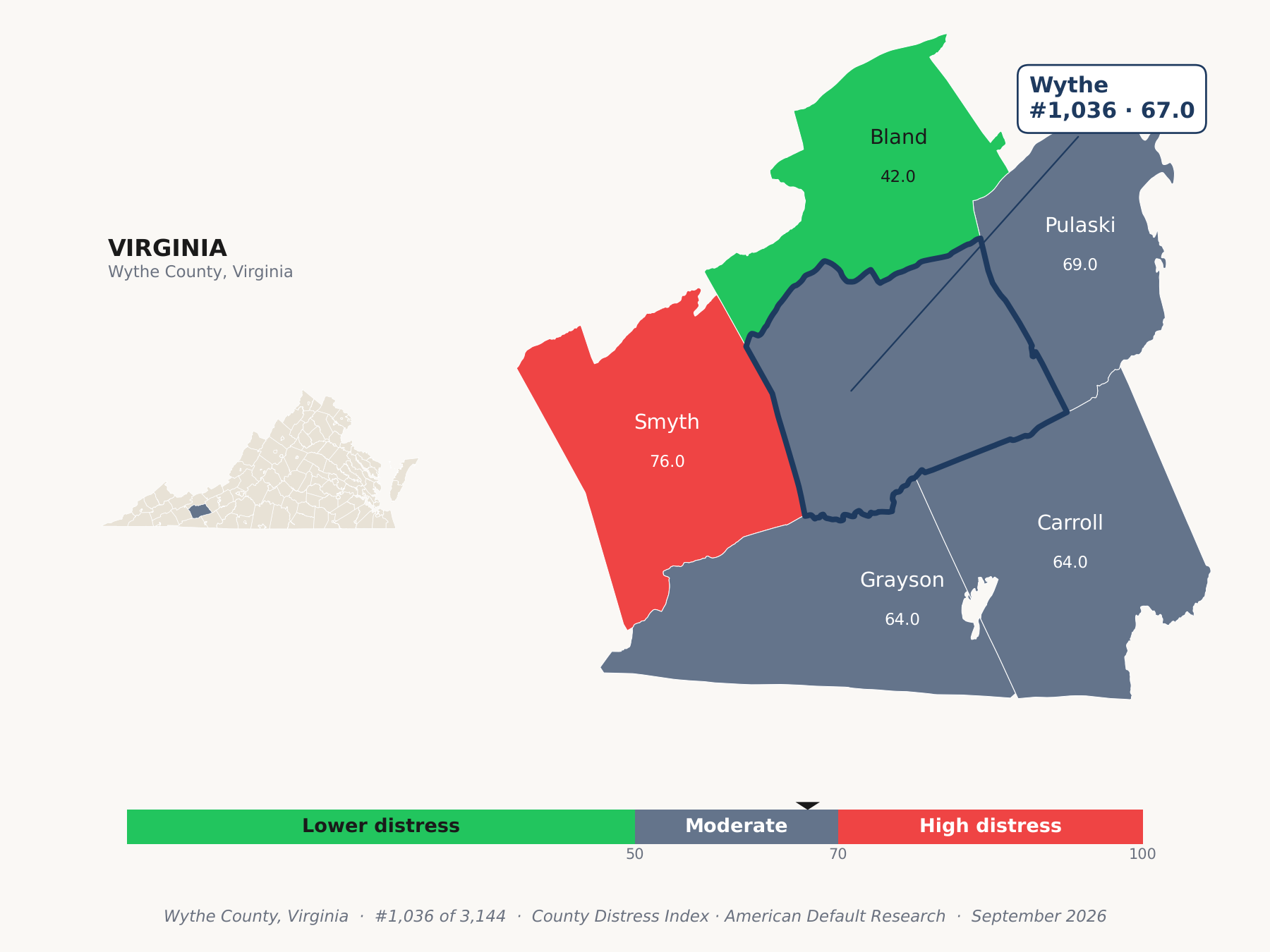 County Distress Index cluster map. Wythe County, Virginia and its neighbors colored by county distress score label.