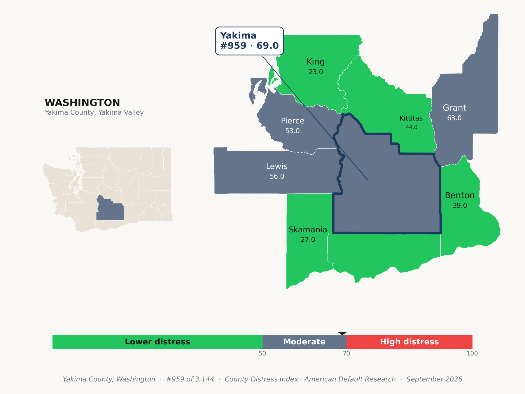 County Distress Index cluster map. Yakima County, Washington and its neighbors colored by county distress score label.
