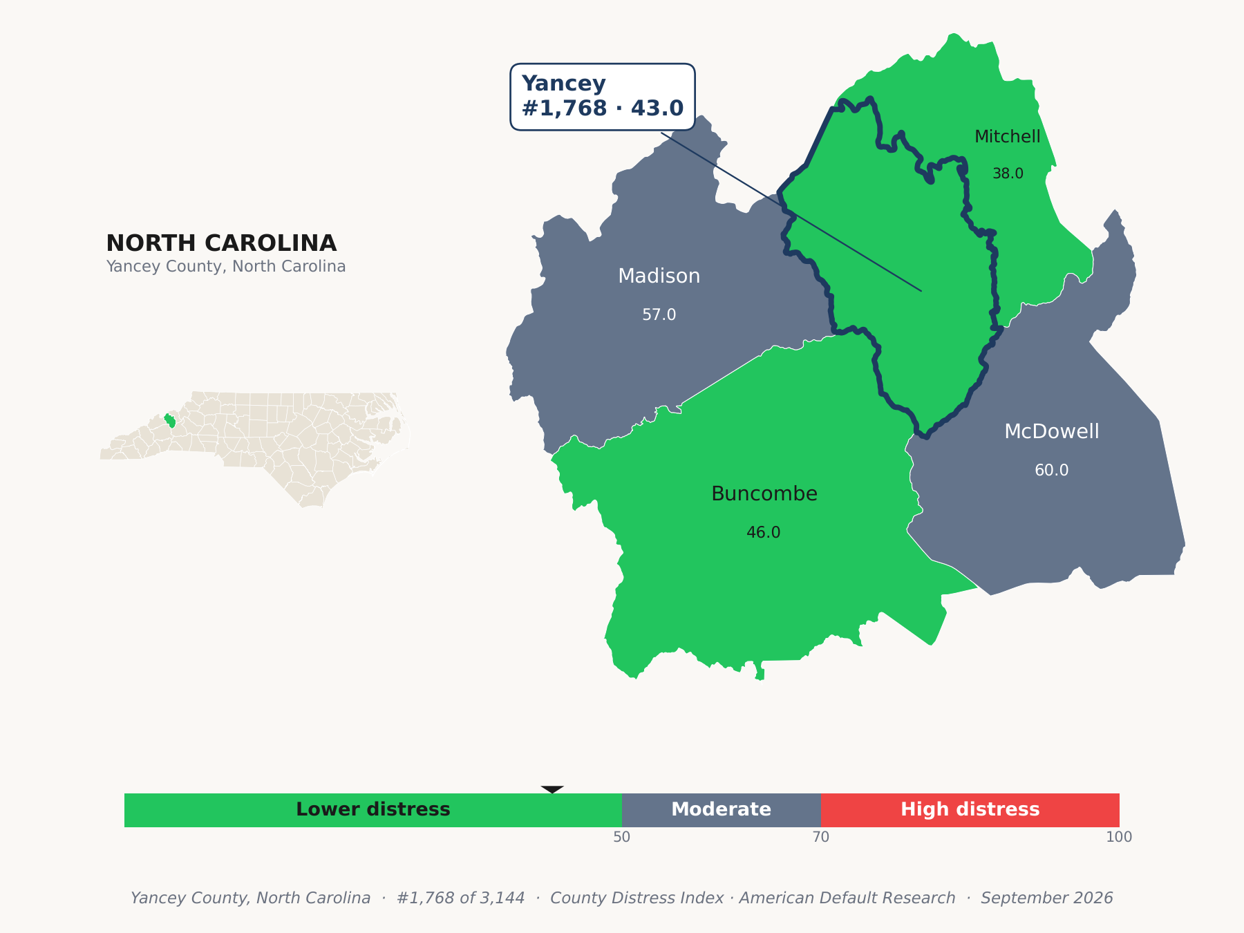 County Distress Index cluster map. Yancey County, North Carolina and its neighbors colored by county distress score label.