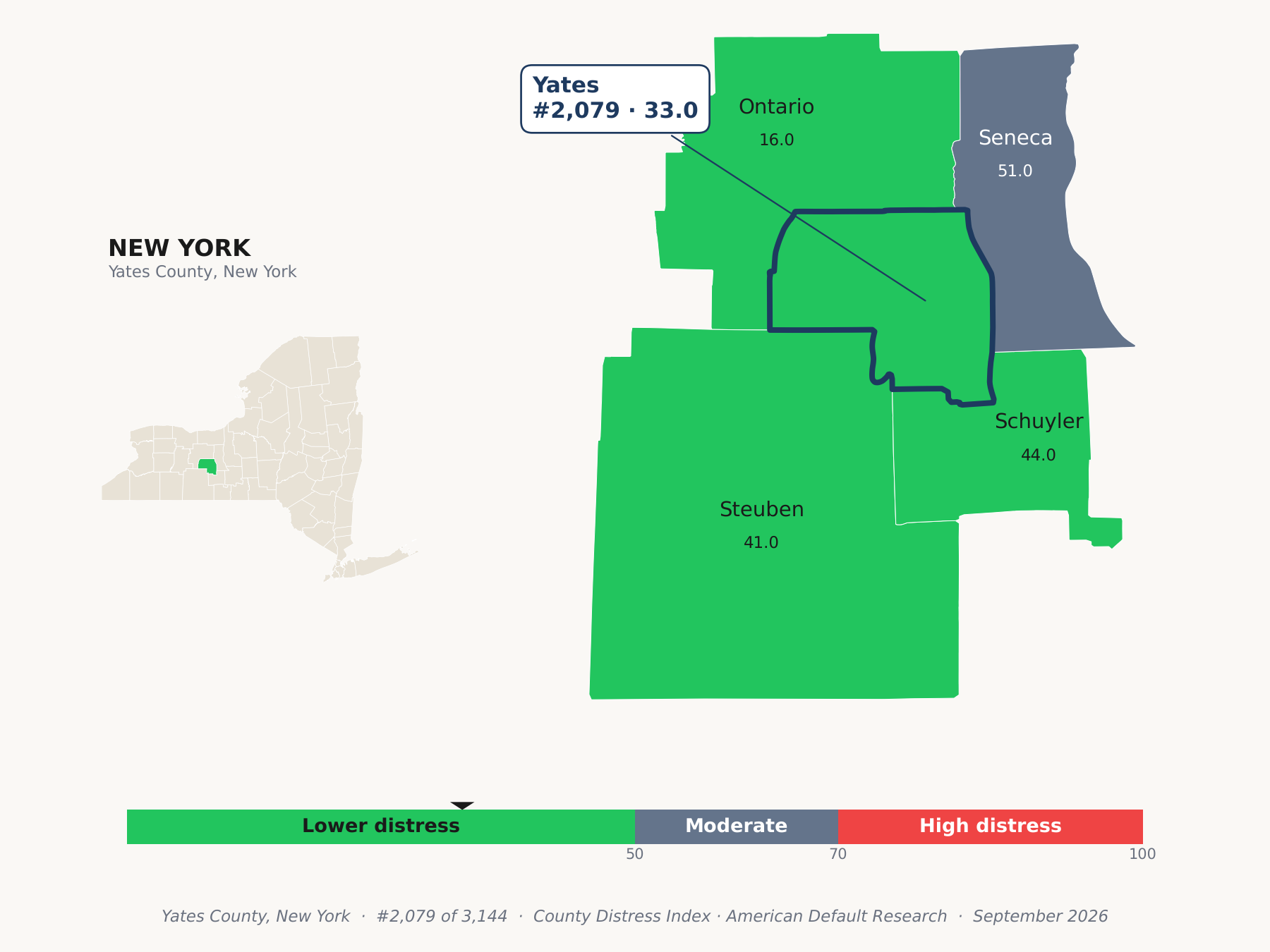 County Distress Index cluster map. Yates County, New York and its neighbors colored by county distress score label.