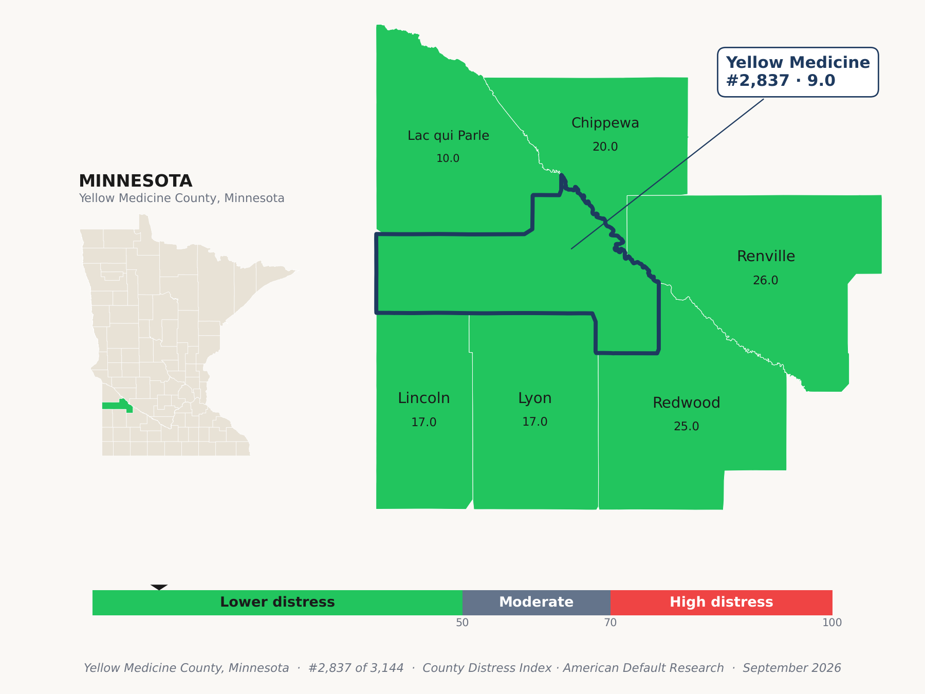 County Distress Index cluster map. Yellow Medicine County, Minnesota and its neighbors colored by county distress score label.