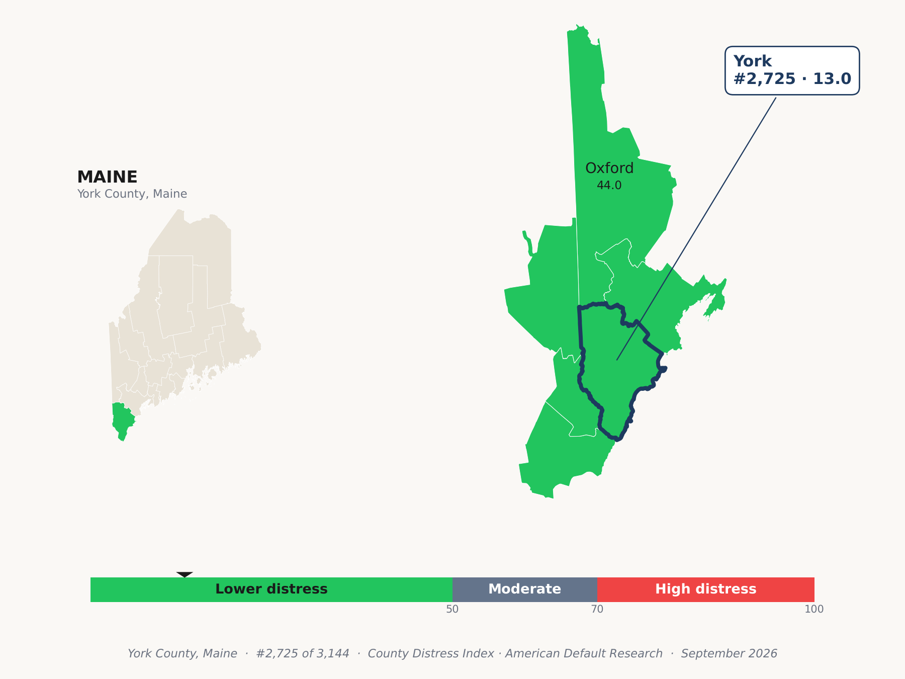 County Distress Index cluster map. York County, Maine and its neighbors colored by county distress score label.